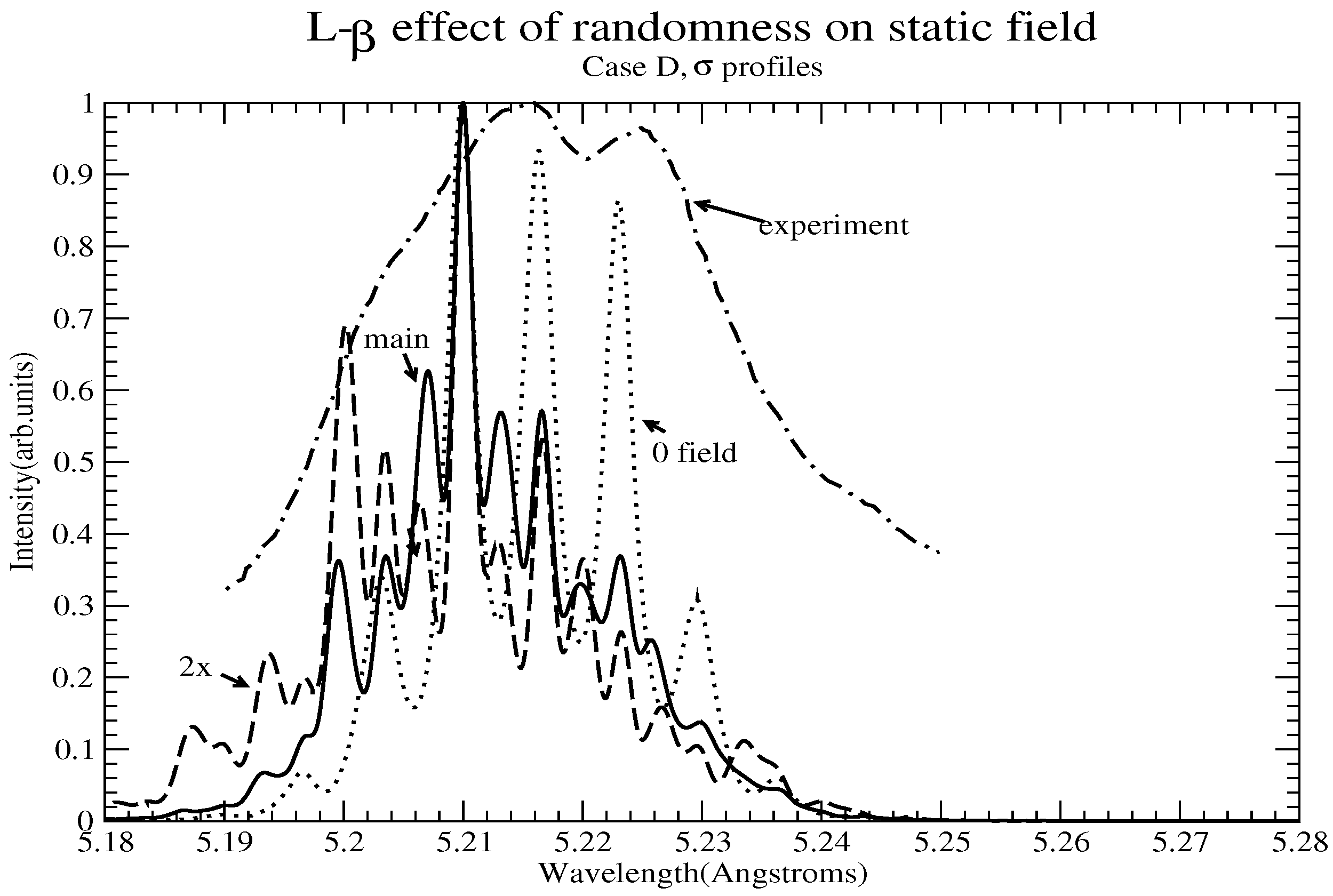 Atoms 11 00029 g034 550