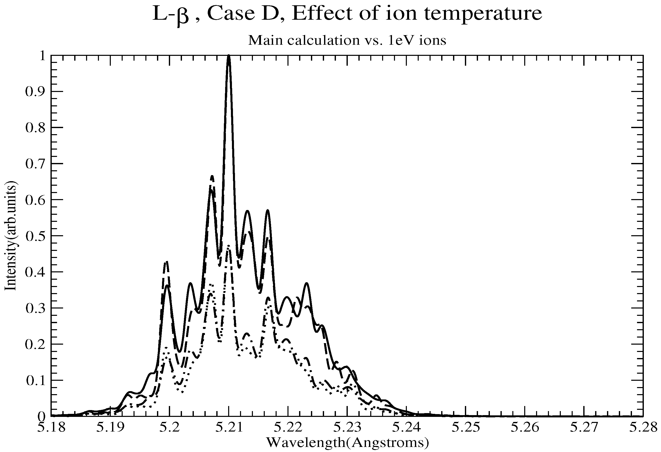 Atoms 11 00029 g036 550