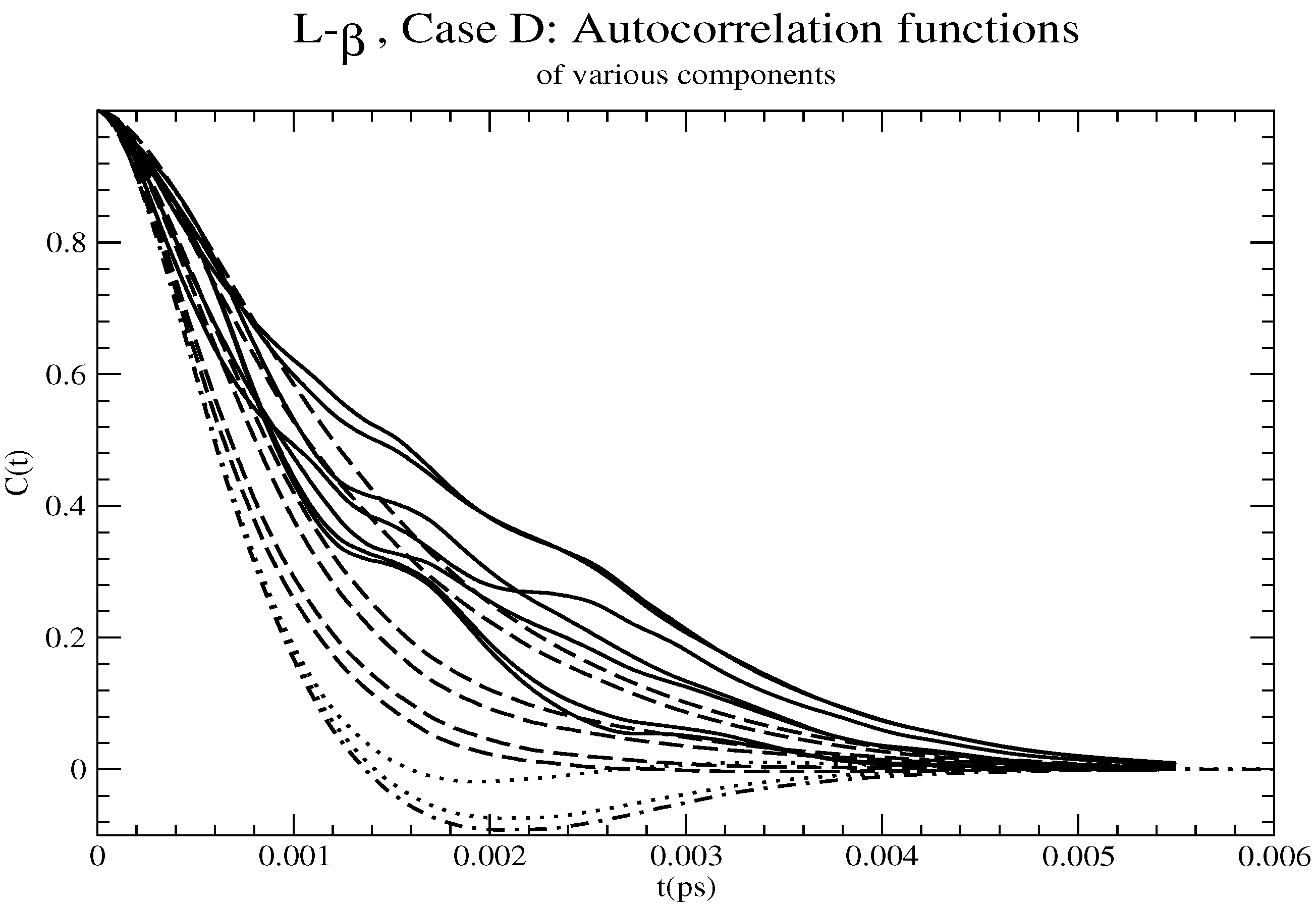 Atoms 11 00029 g037 550