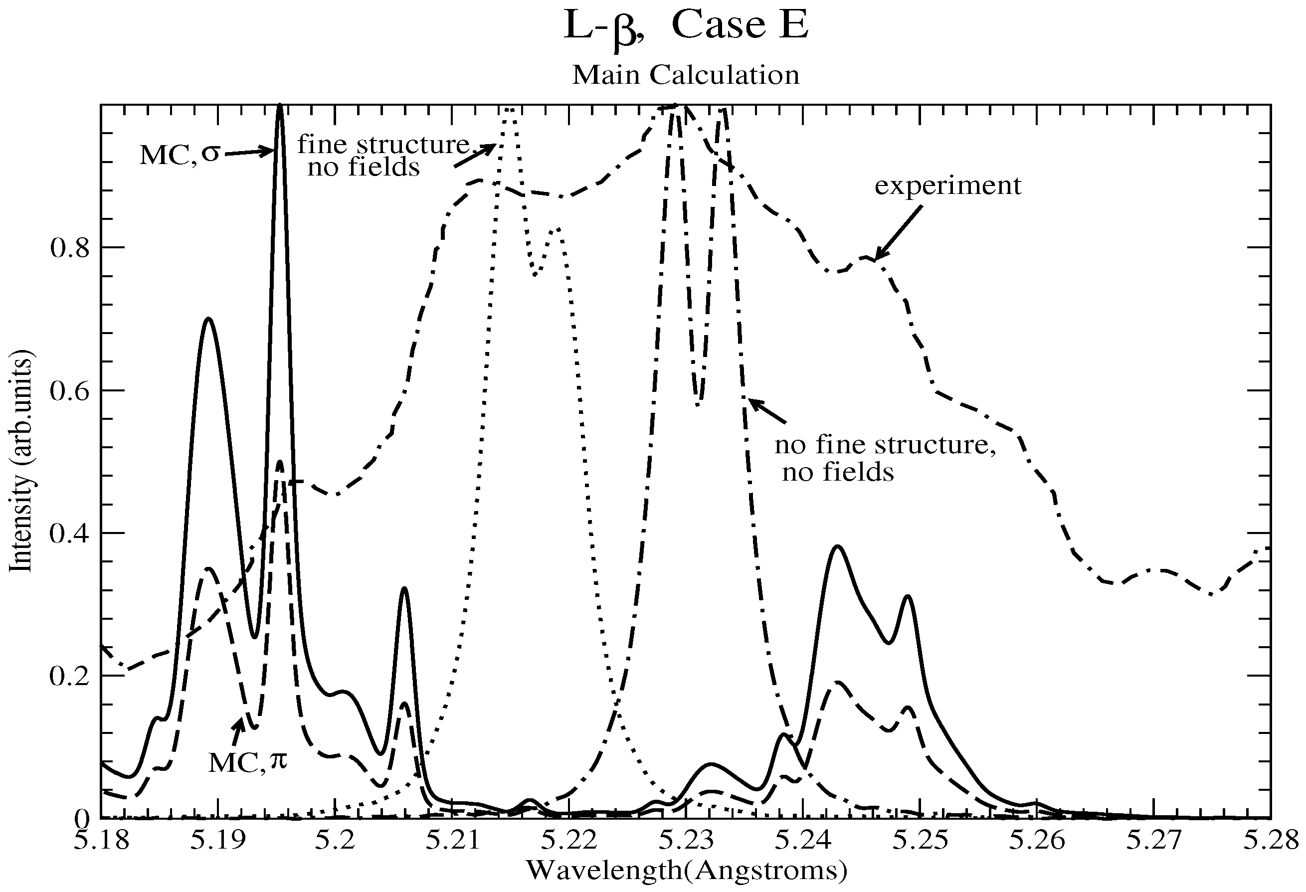 Atoms 11 00029 g038 550