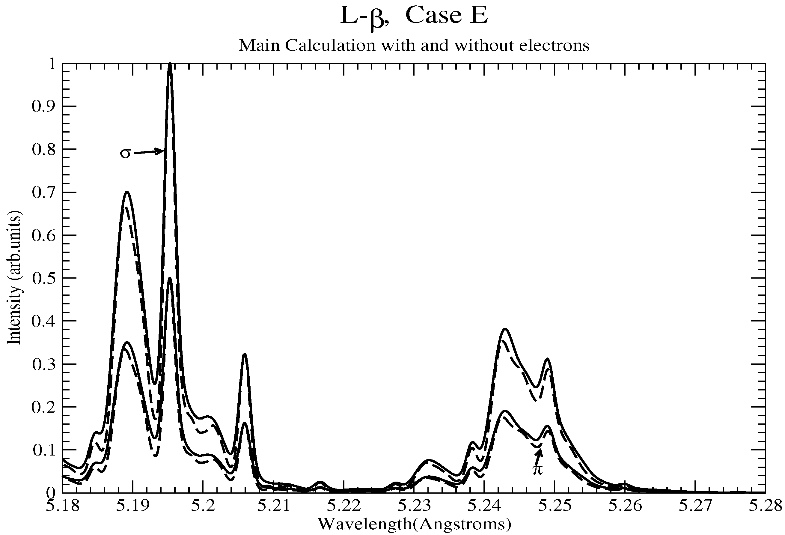 Atoms 11 00029 g039 550