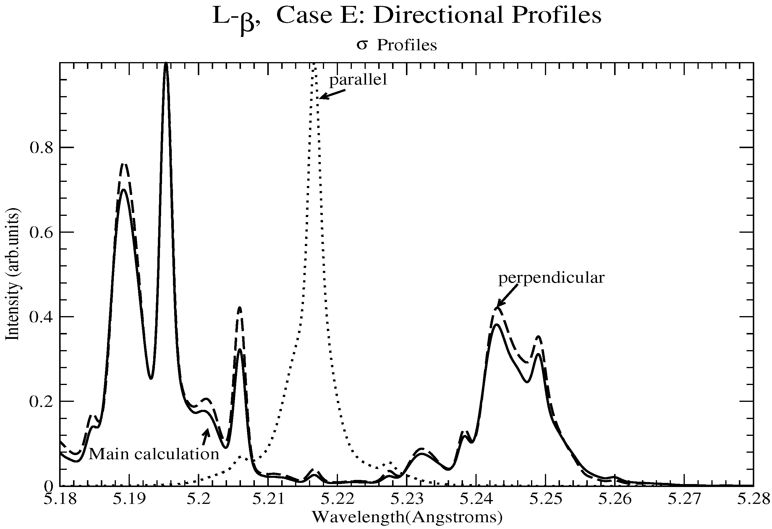 Atoms 11 00029 g041 550