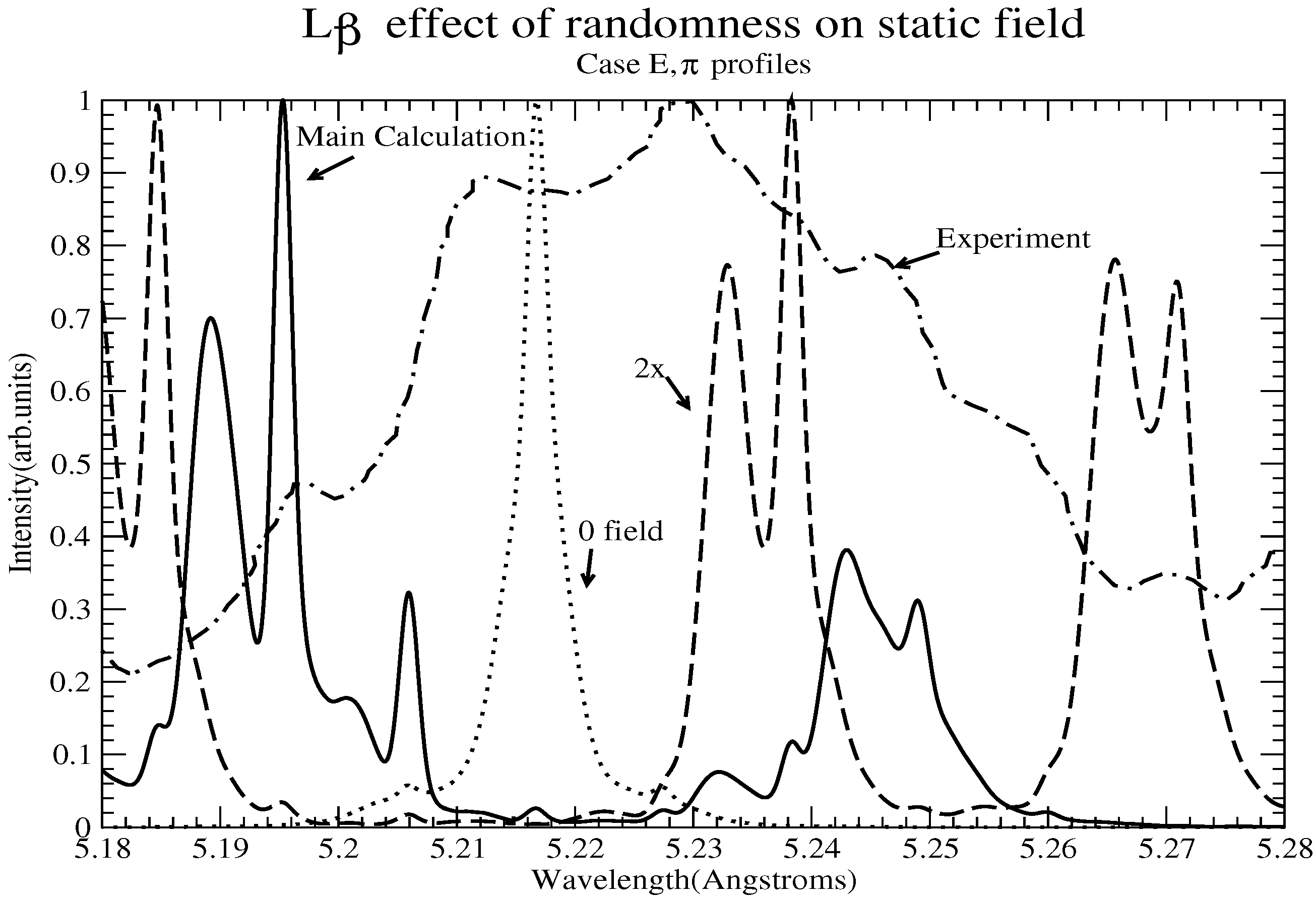 Atoms 11 00029 g043 550