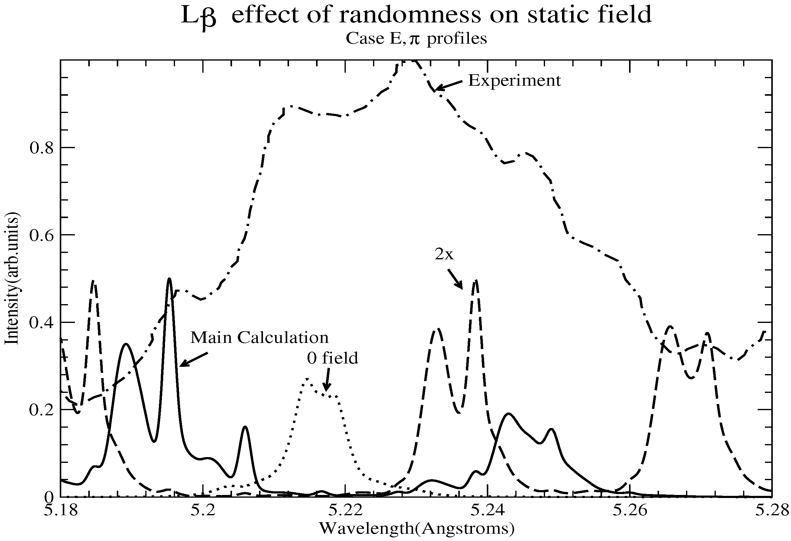 Atoms 11 00029 g044 550