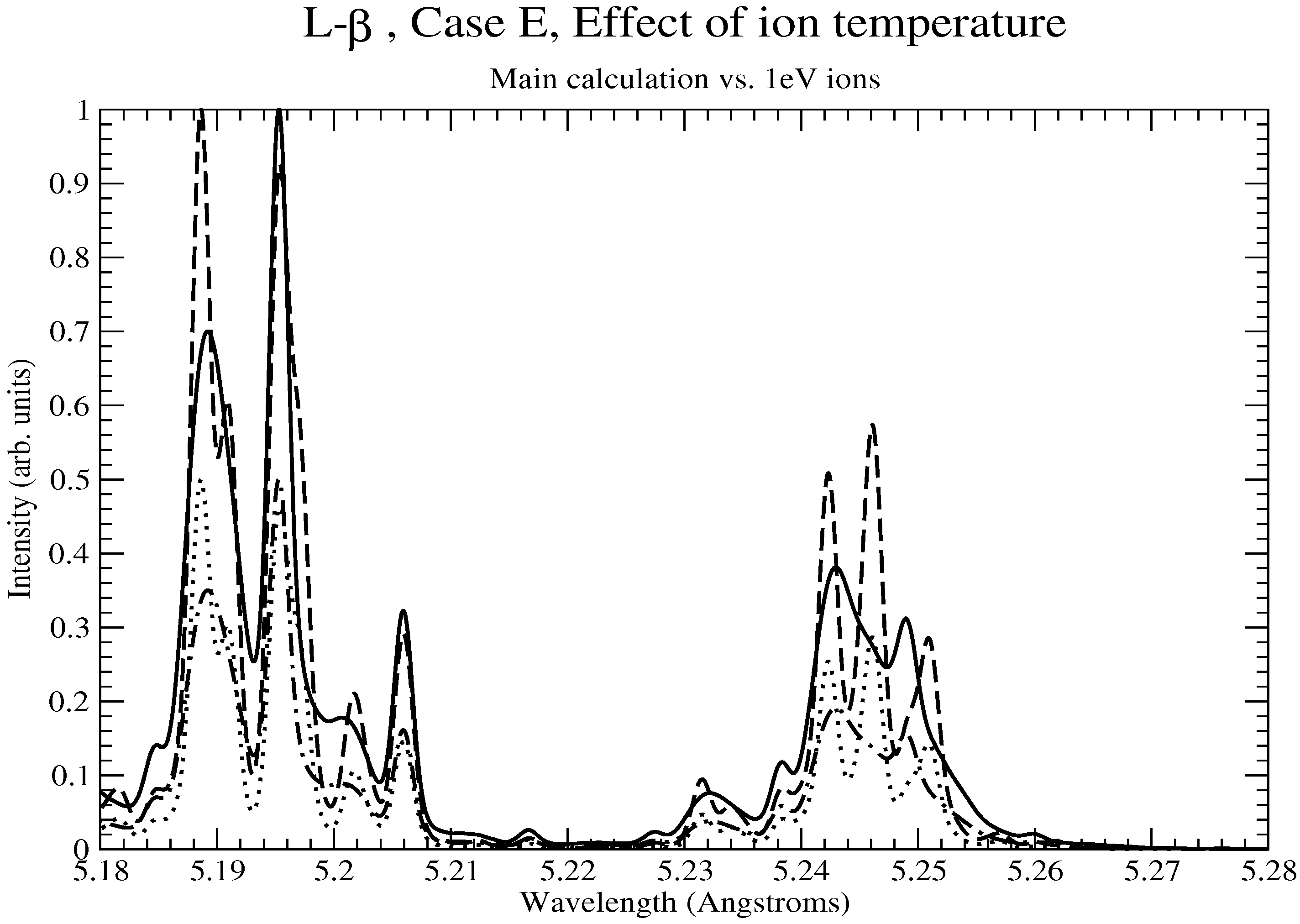 Atoms 11 00029 g045 550