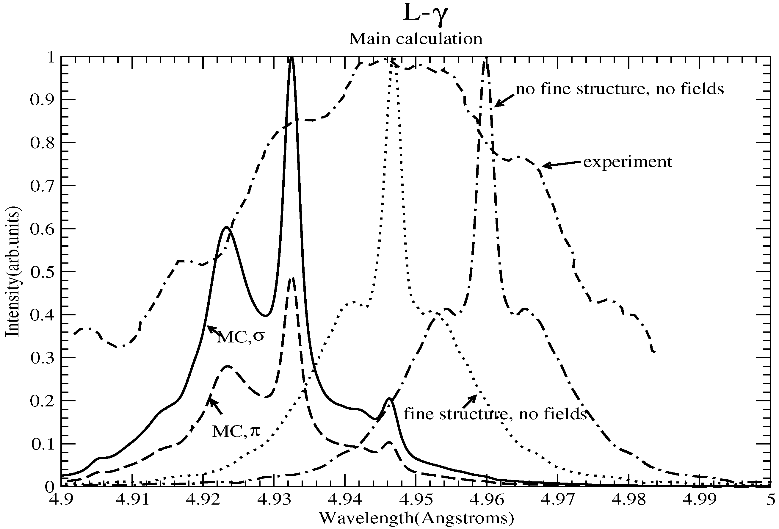 Atoms 11 00029 g047 550
