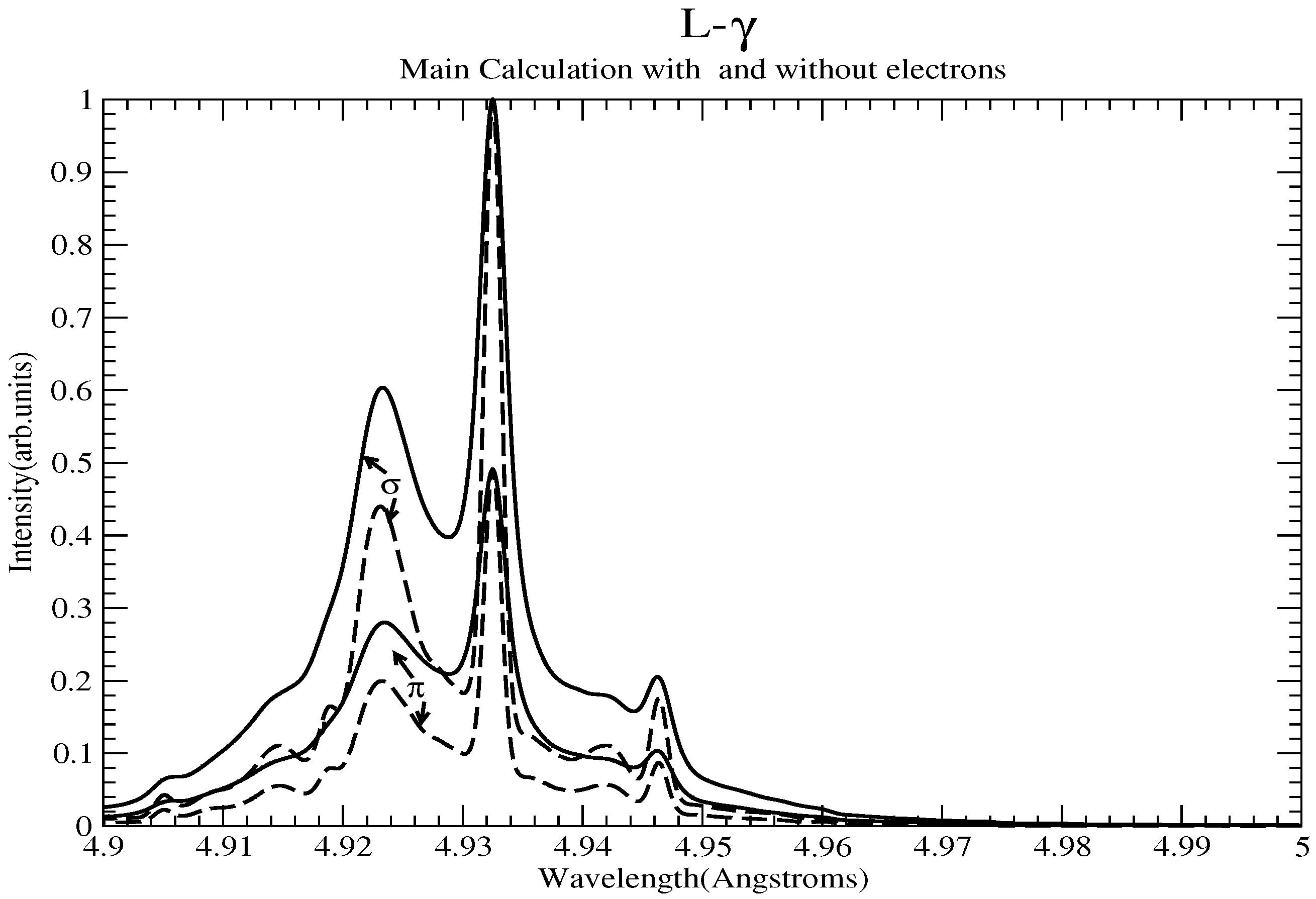 Atoms 11 00029 g048 550