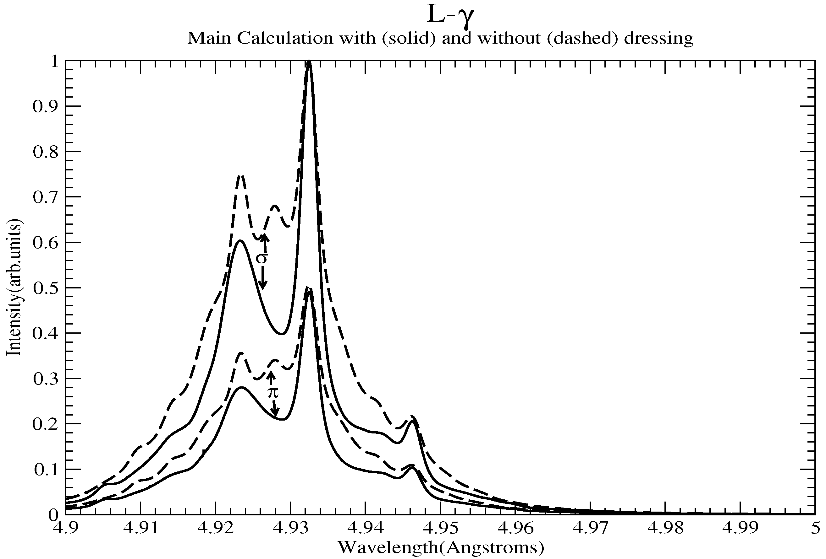 Atoms 11 00029 g049 550