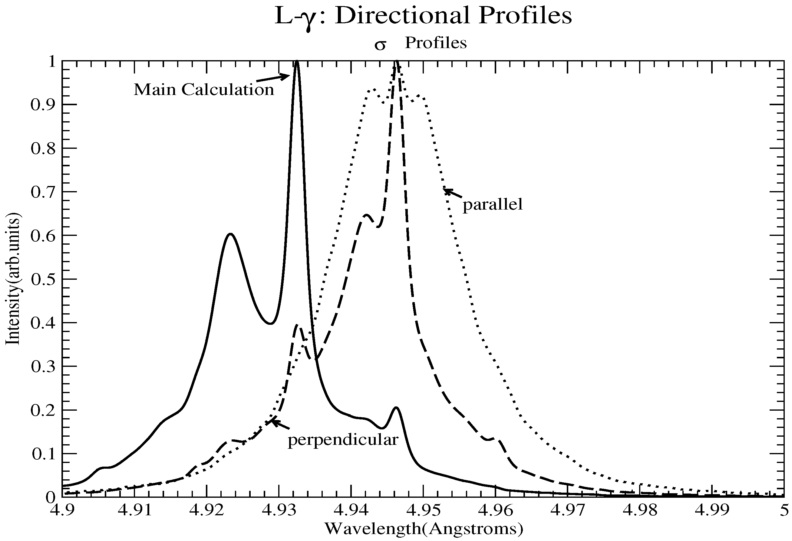 Atoms 11 00029 g050 550