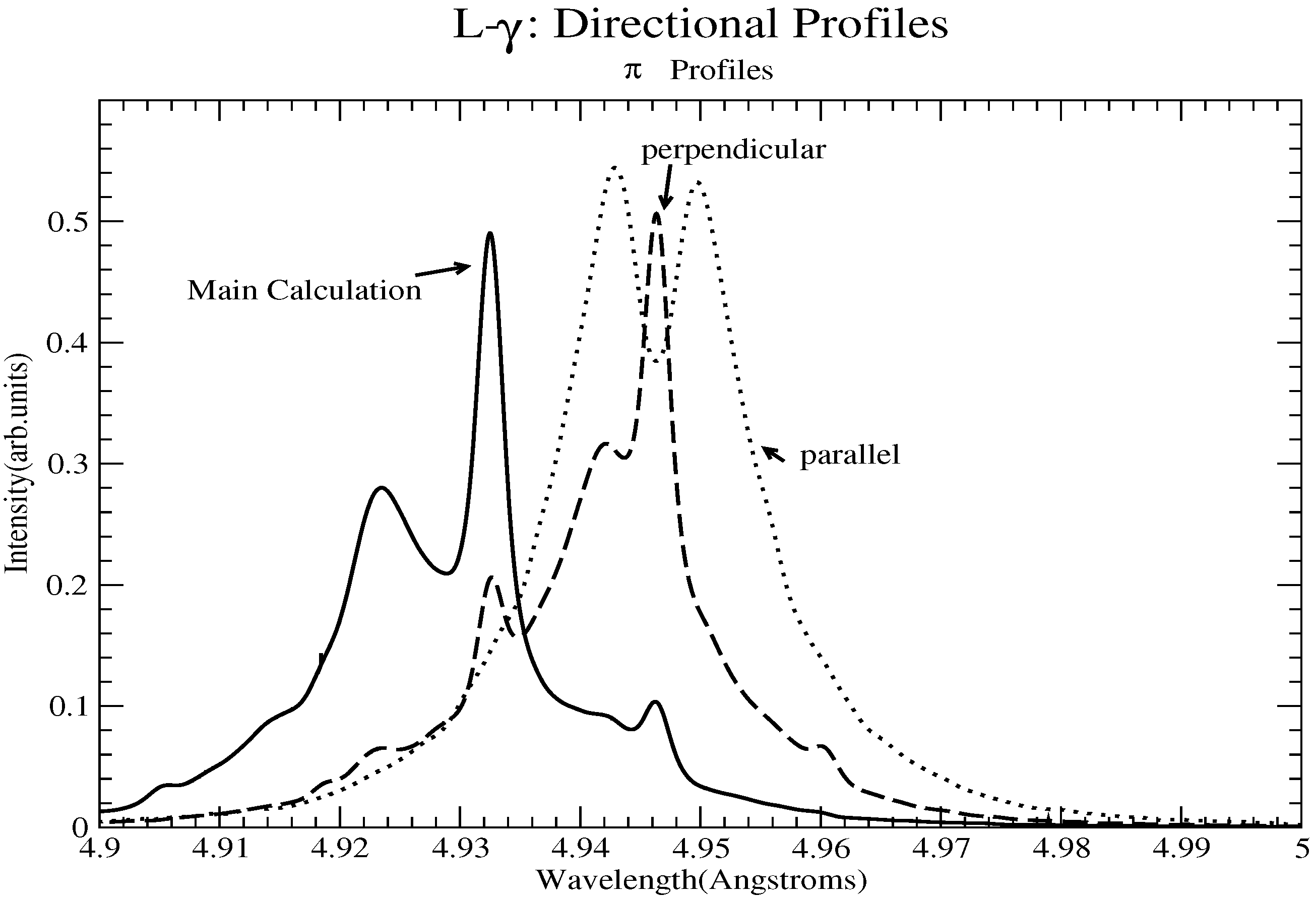 Atoms 11 00029 g051 550