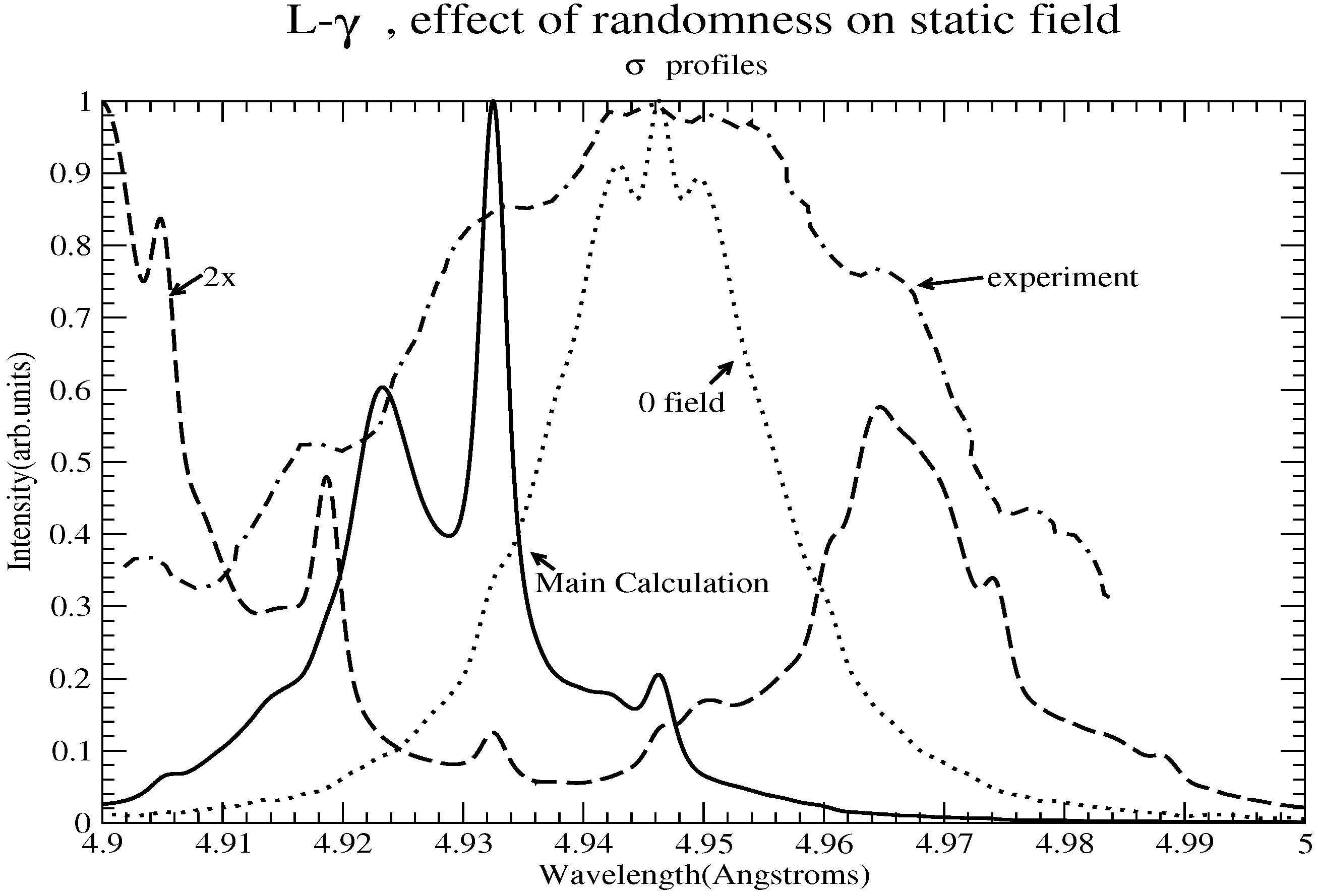 Atoms 11 00029 g052 550