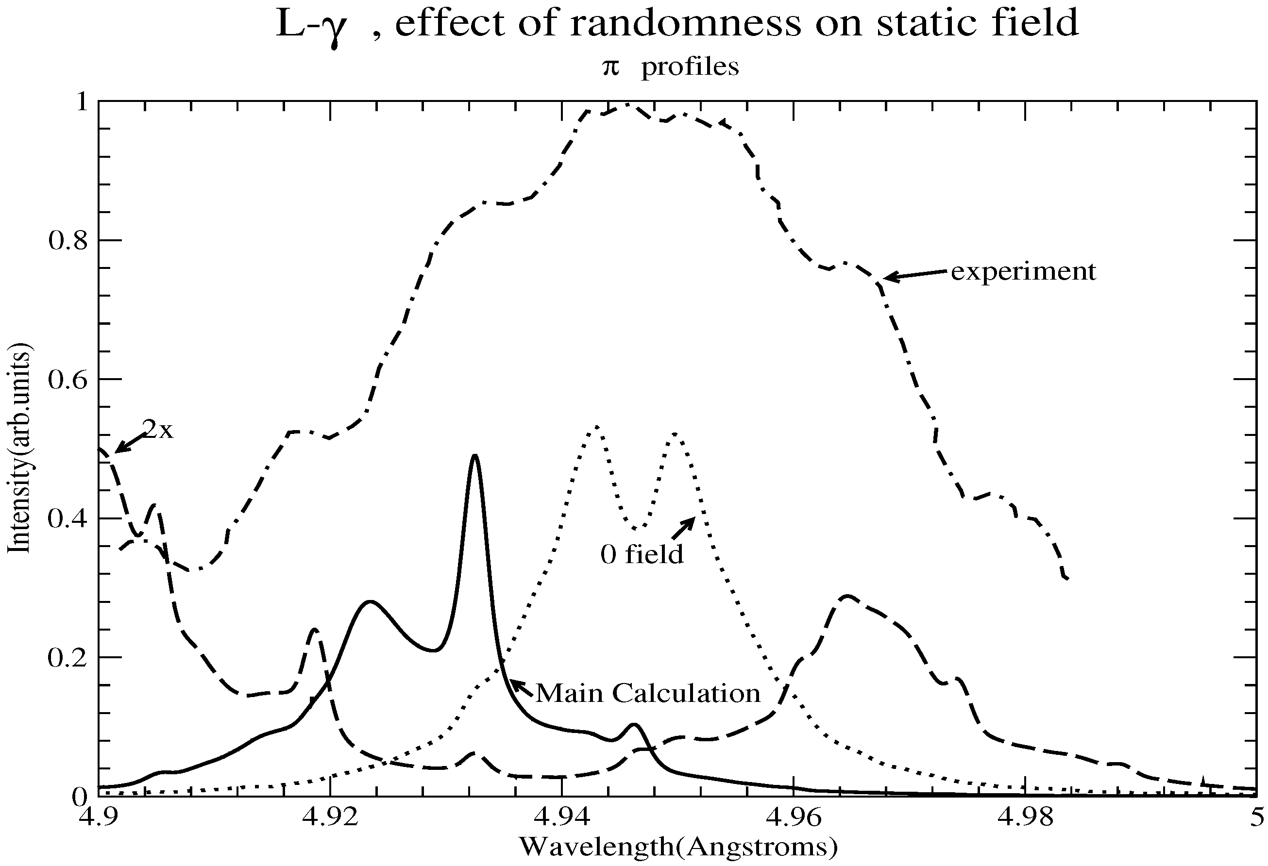 Atoms 11 00029 g053 550