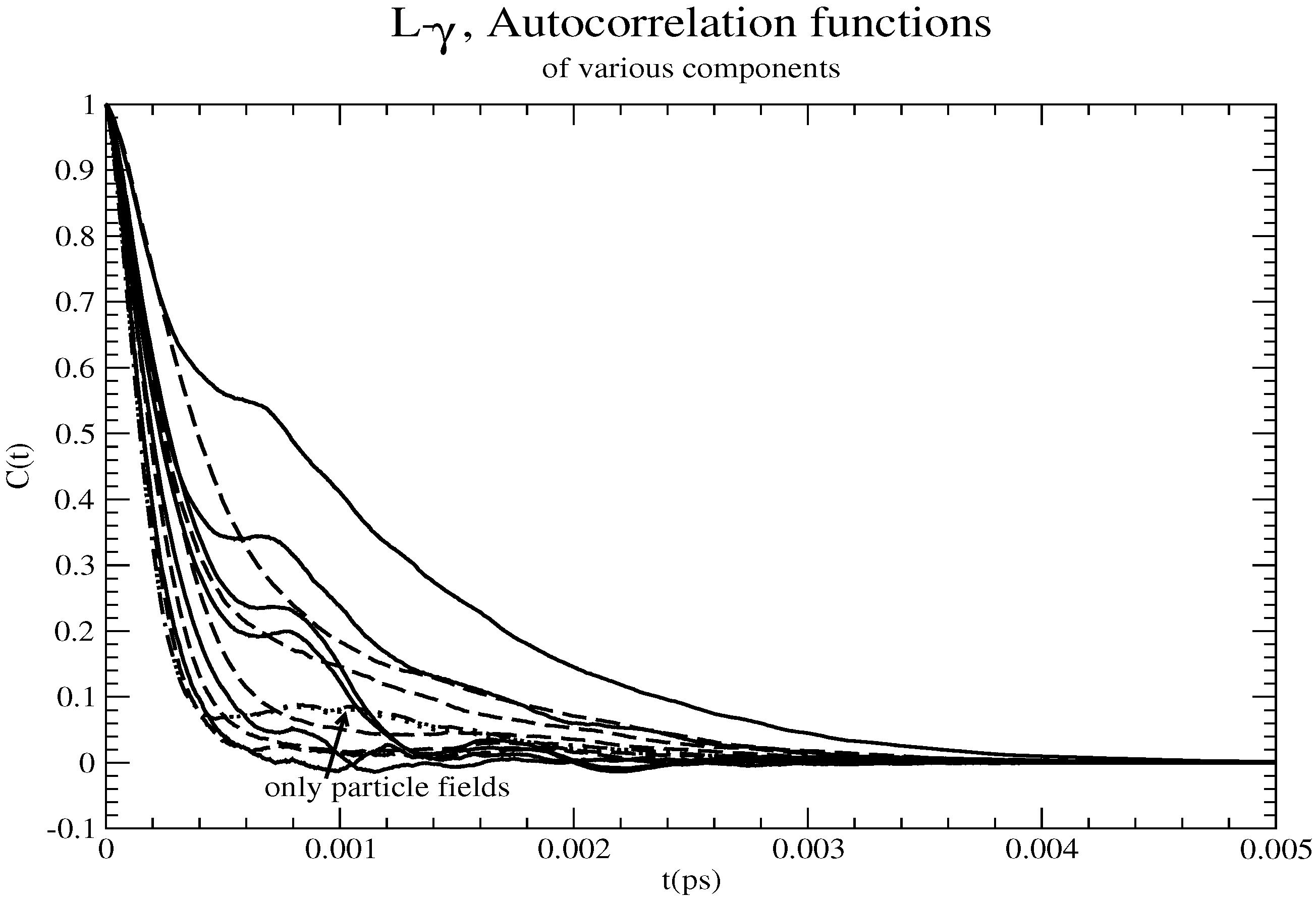 Atoms 11 00029 g055 550