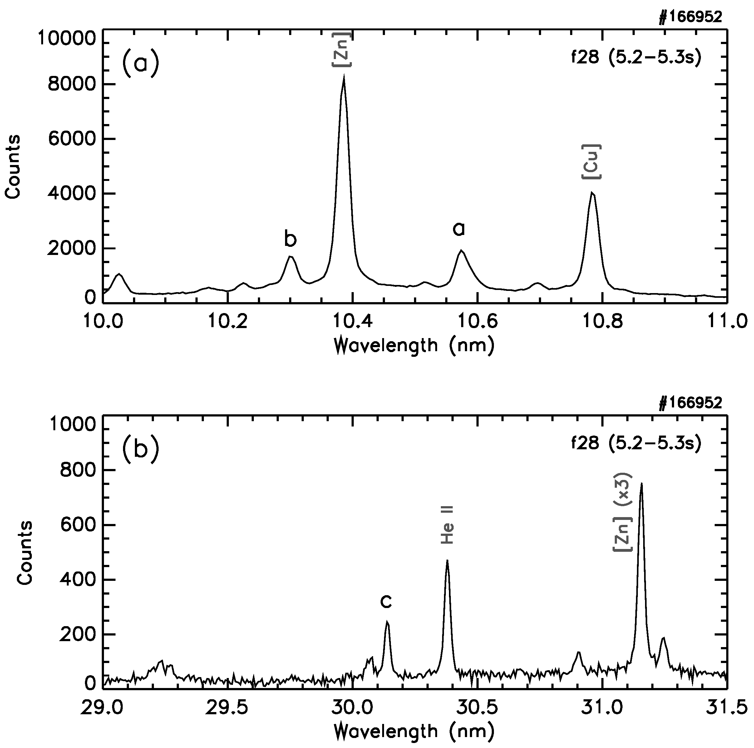 Atoms 11 00033 g001 Atoms 11 00033 g001