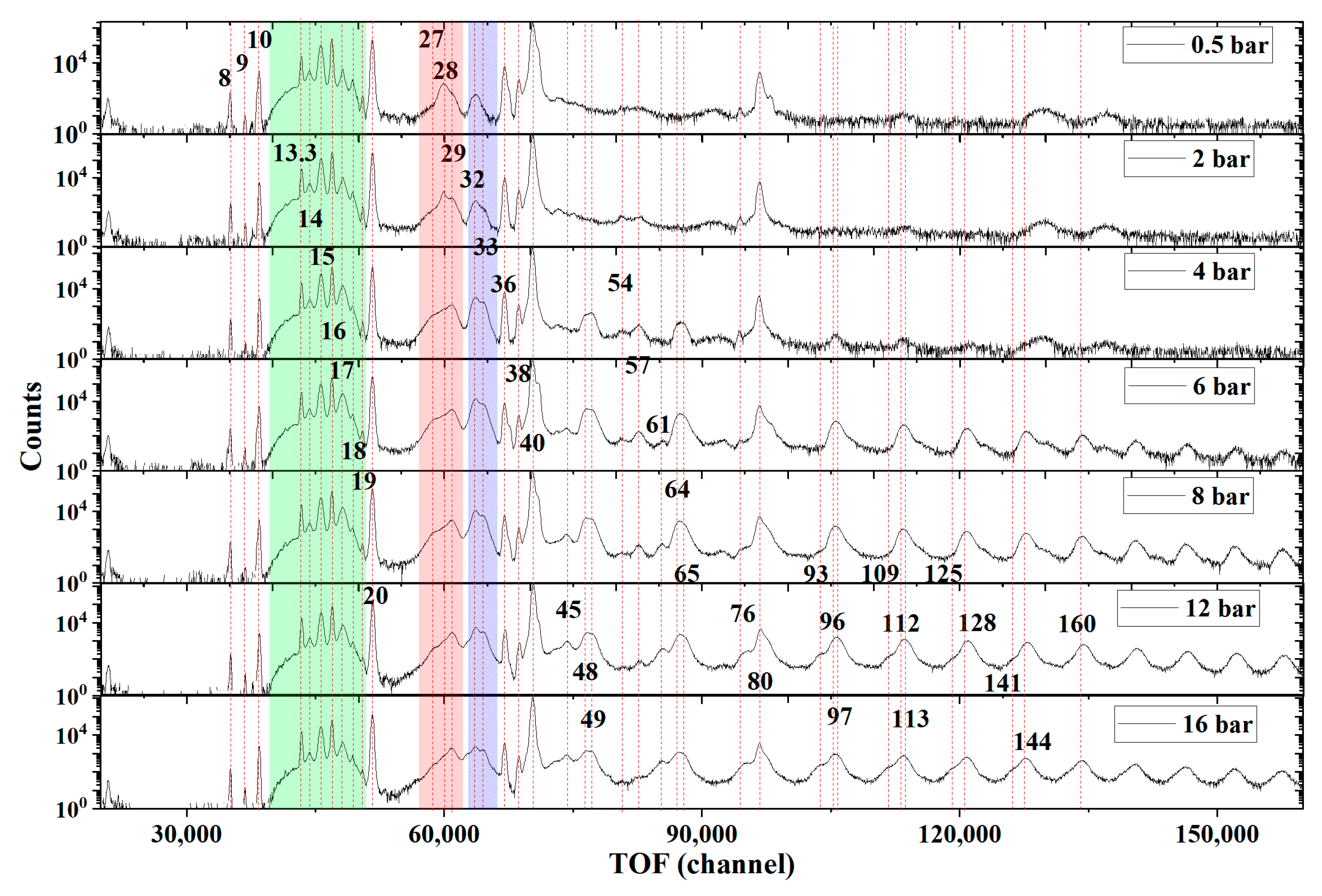 Atoms 11 00035 g001 Atoms 11 00035 g001