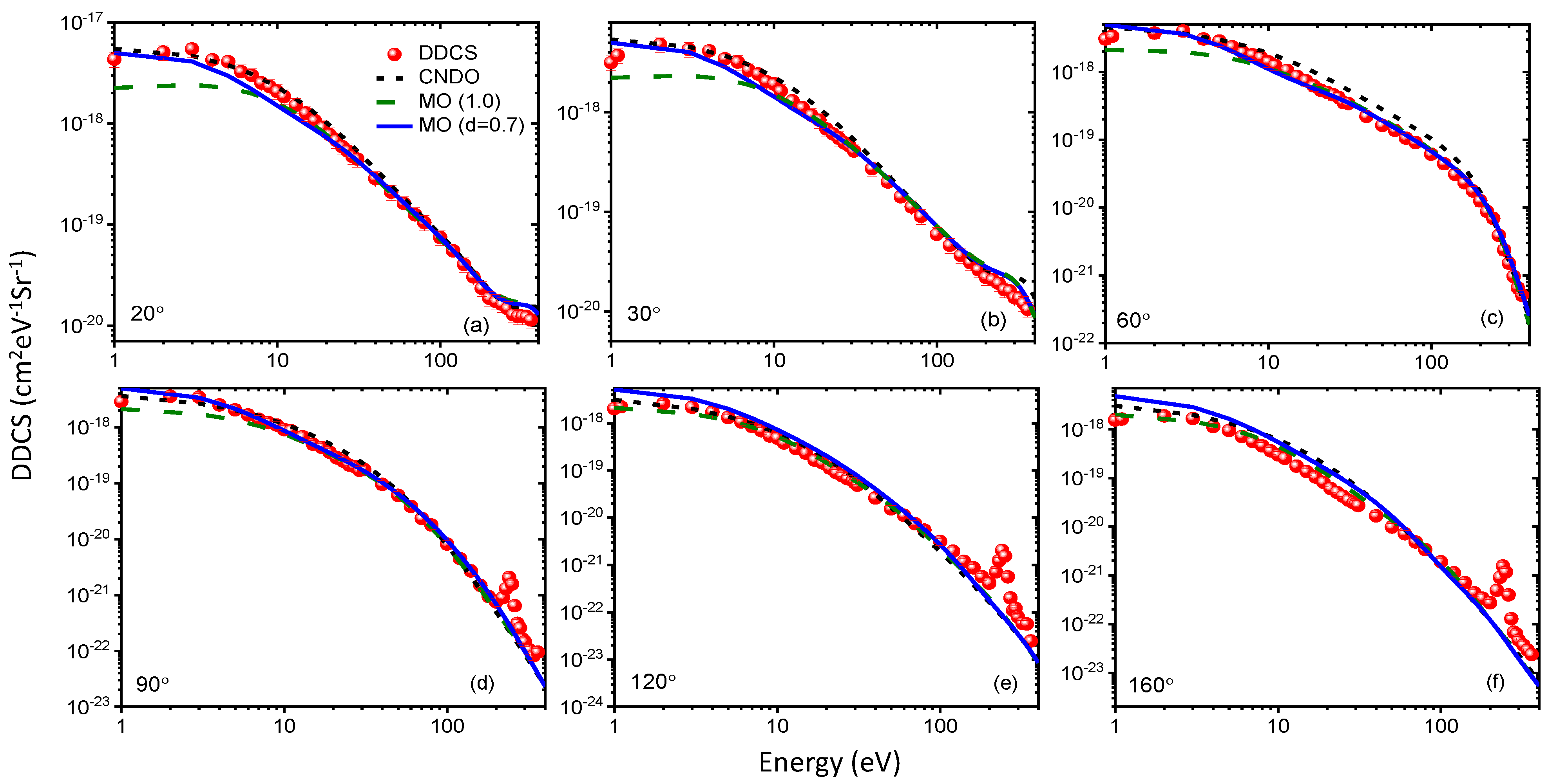 Atoms 11 00049 g001 Atoms 11 00049 g001