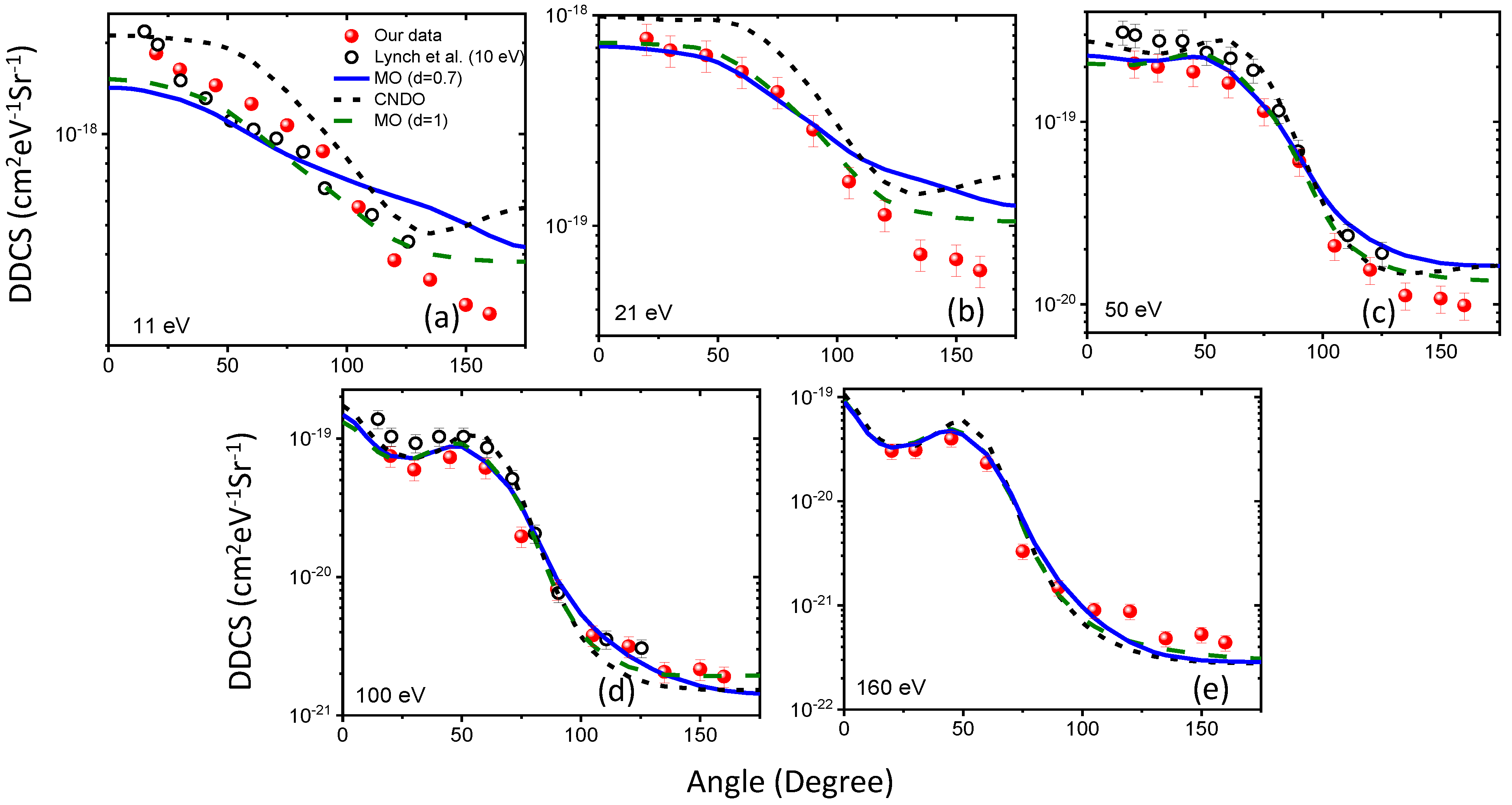 Atoms 11 00049 g002 Atoms 11 00049 g002