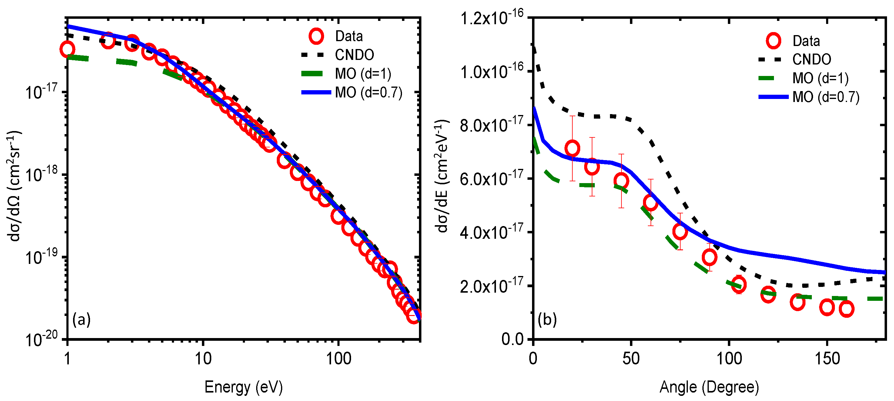 Atoms 11 00049 g003 Atoms 11 00049 g003