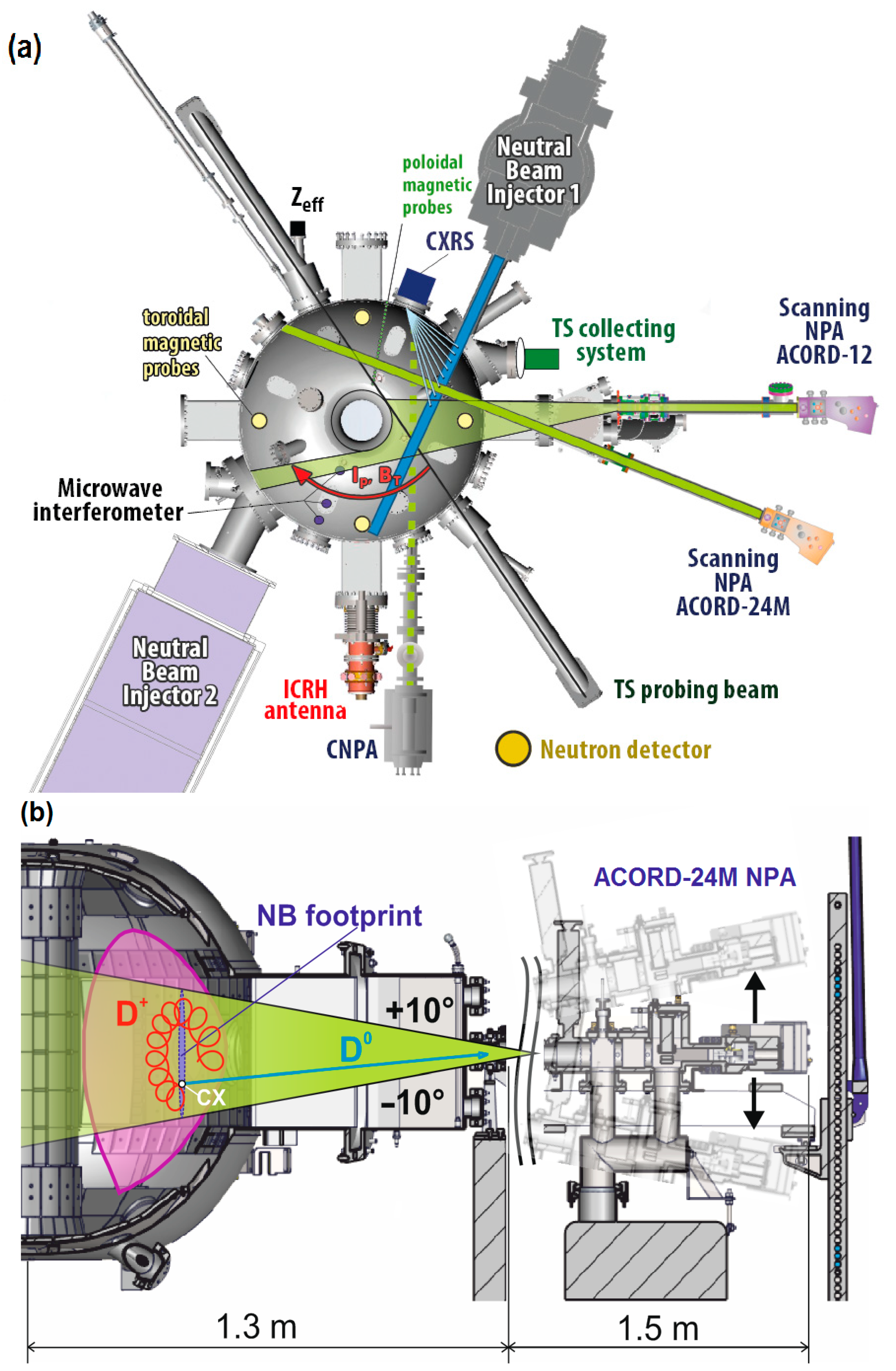 Atoms 11 00053 g002 Atoms 11 00053 g002
