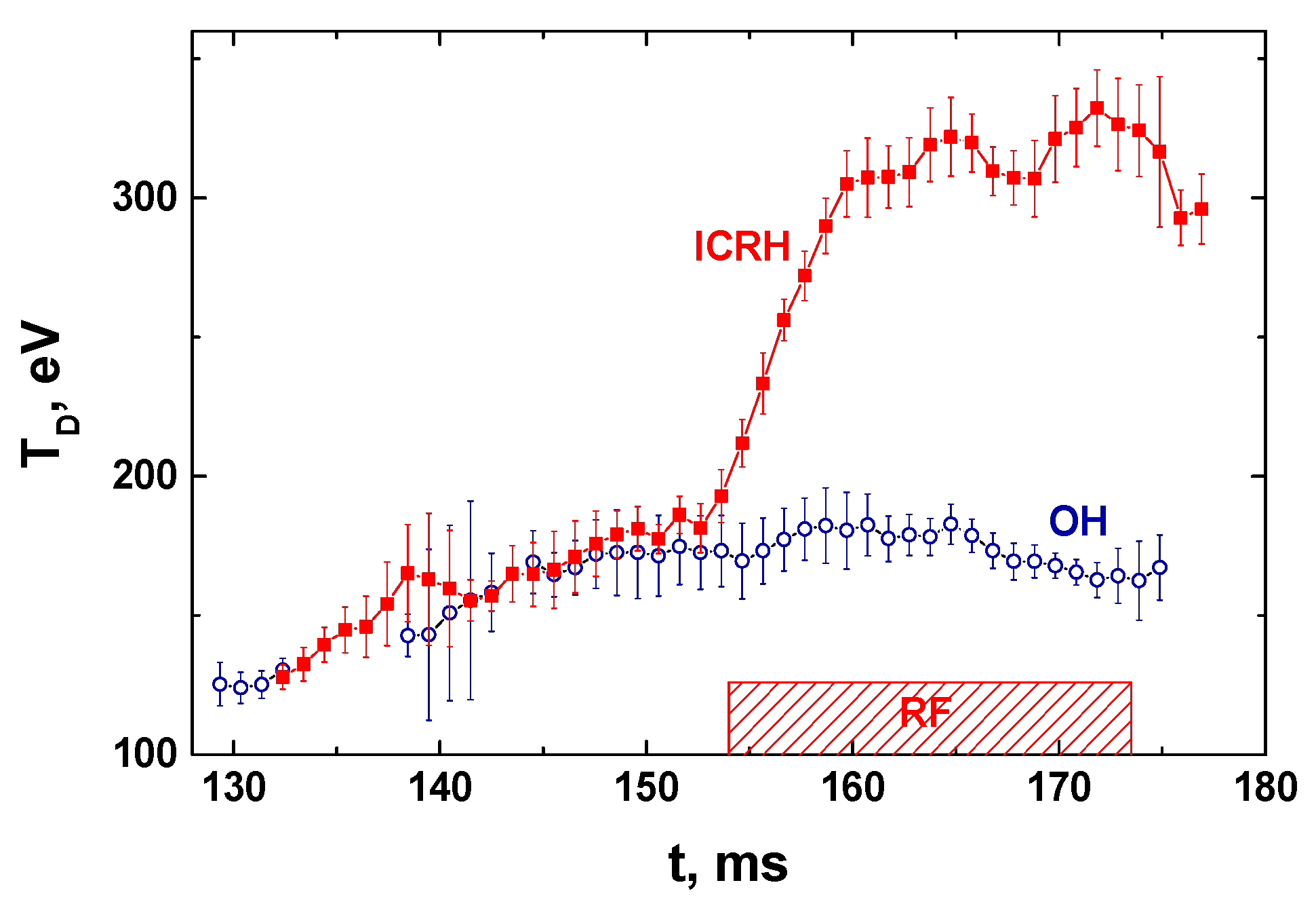 Atoms 11 00053 g003 Atoms 11 00053 g003