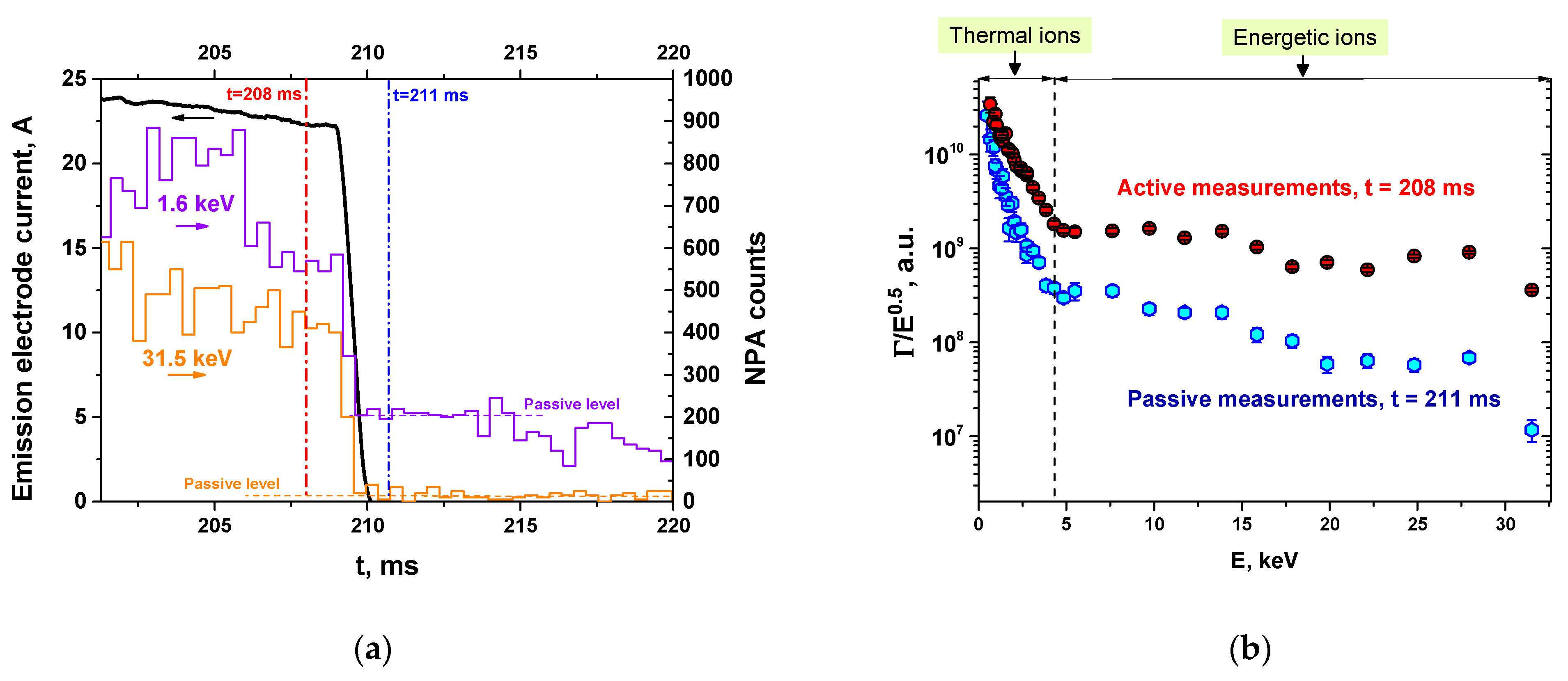 Atoms 11 00053 g004 Atoms 11 00053 g004