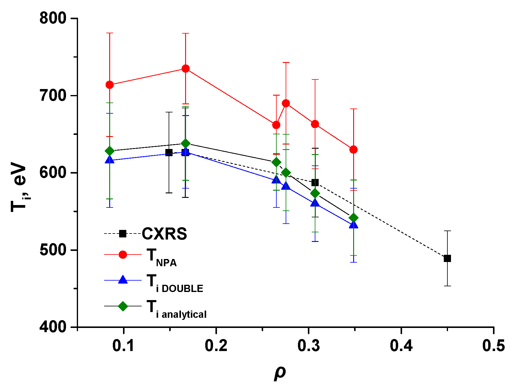 Atoms 11 00053 g005 Atoms 11 00053 g005