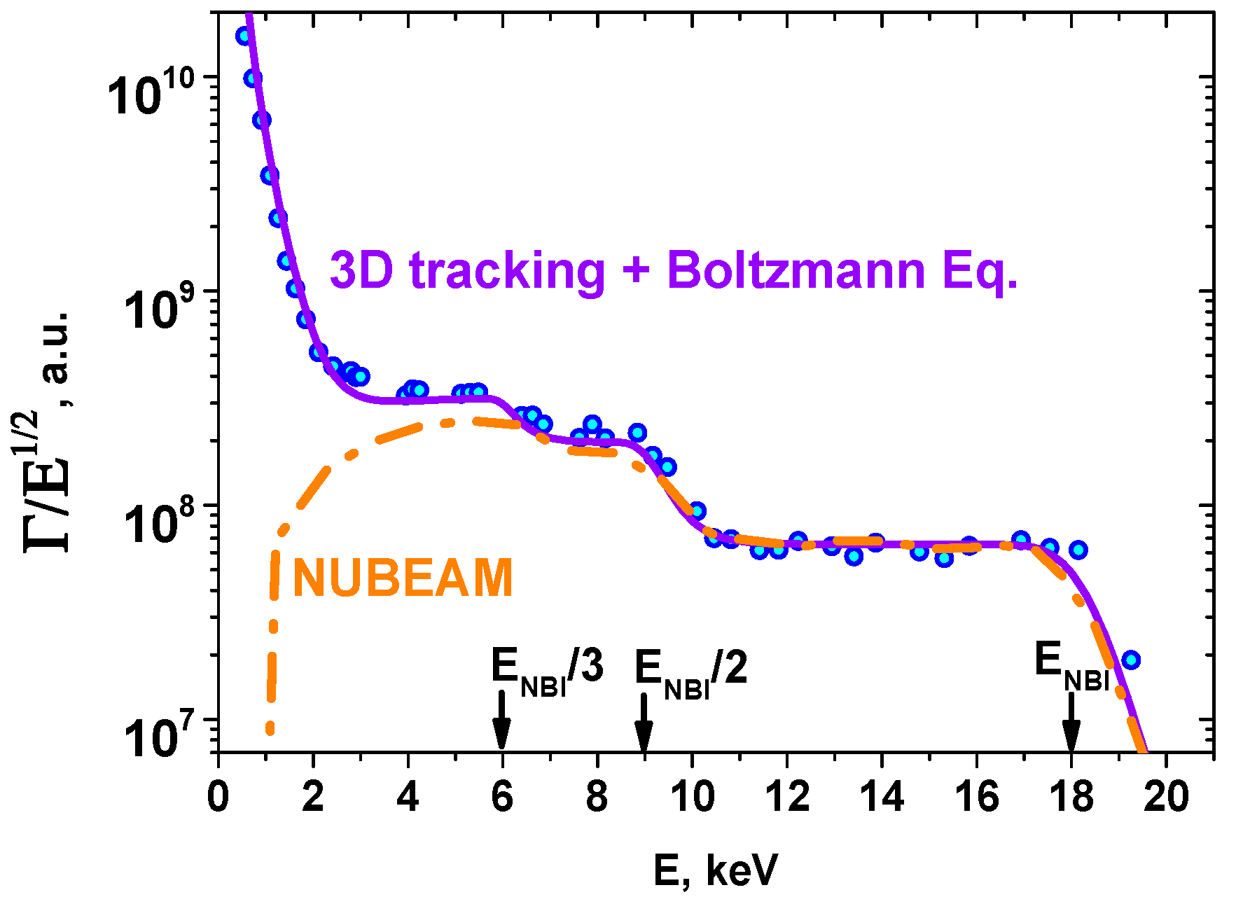 Atoms 11 00053 g009 Atoms 11 00053 g009
