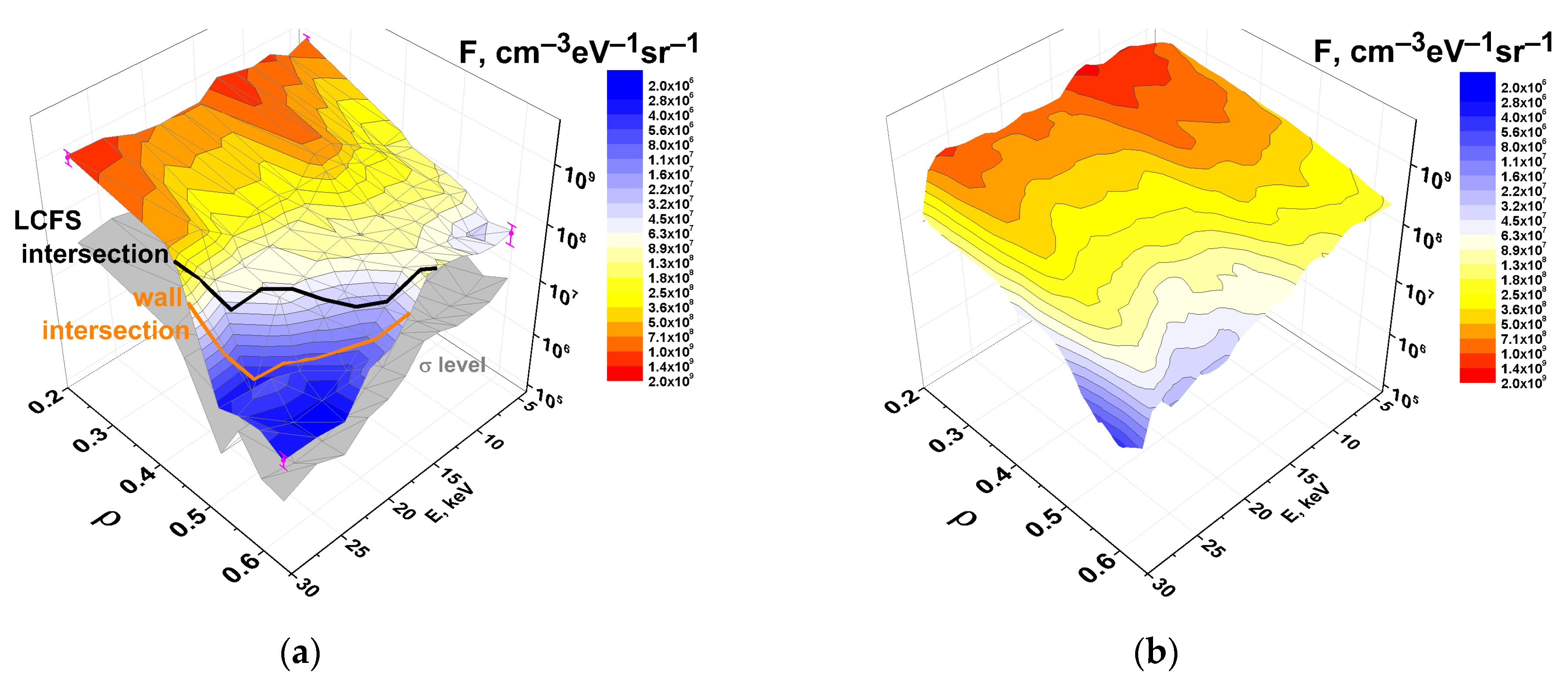 Atoms 11 00053 g011 Atoms 11 00053 g011