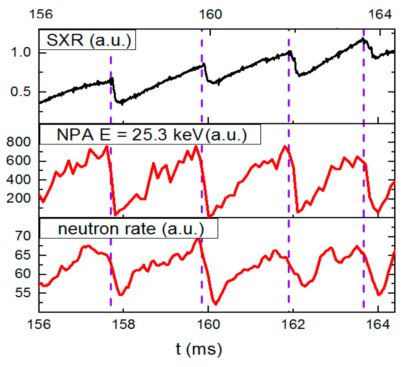 Atoms 11 00053 g013 Atoms 11 00053 g013