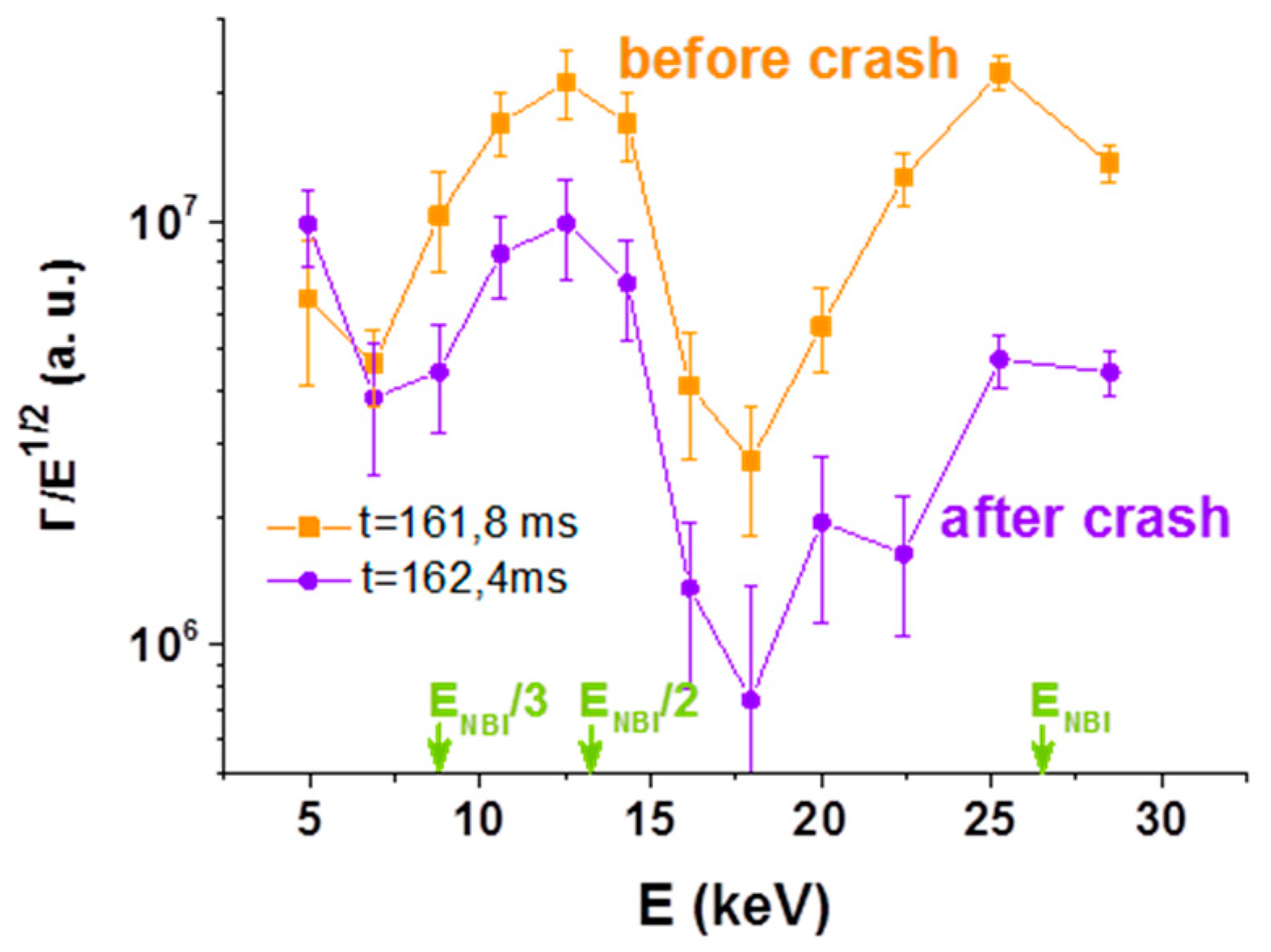 Atoms 11 00053 g014 Atoms 11 00053 g014