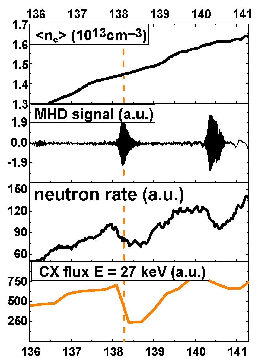 Atoms 11 00053 g015 Atoms 11 00053 g015