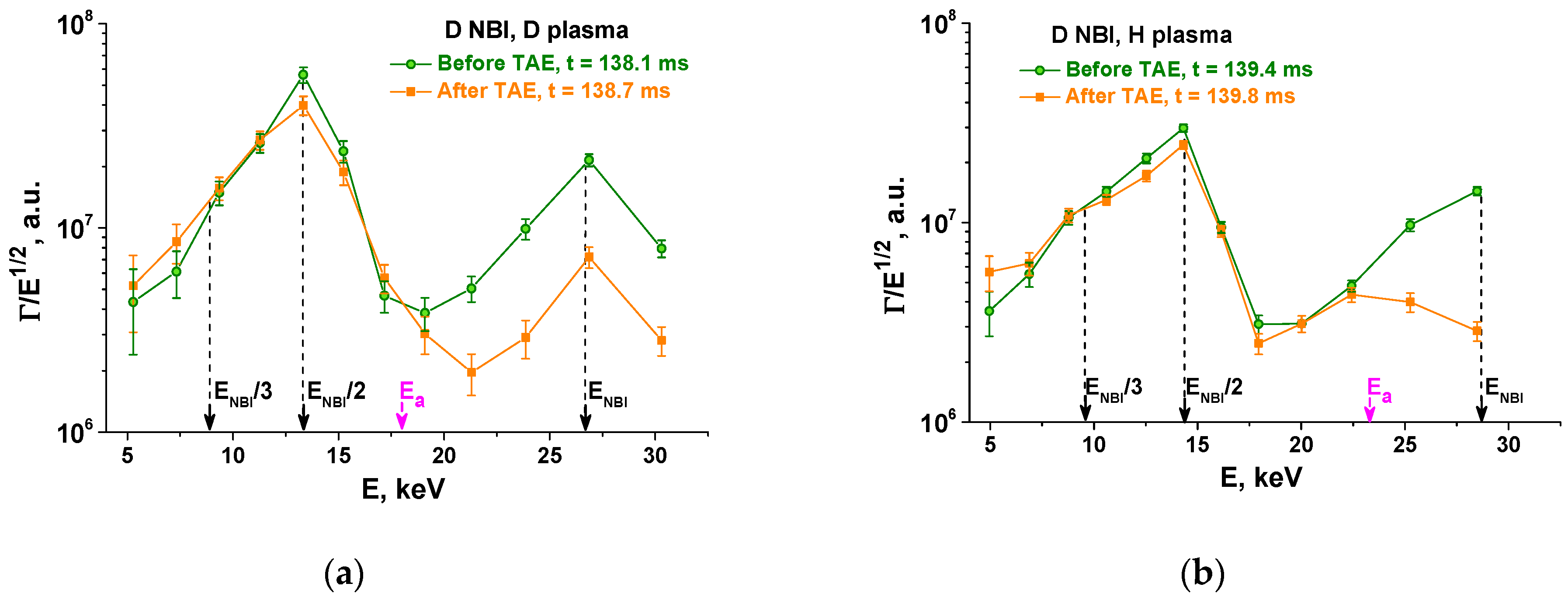 Atoms 11 00053 g016 Atoms 11 00053 g016