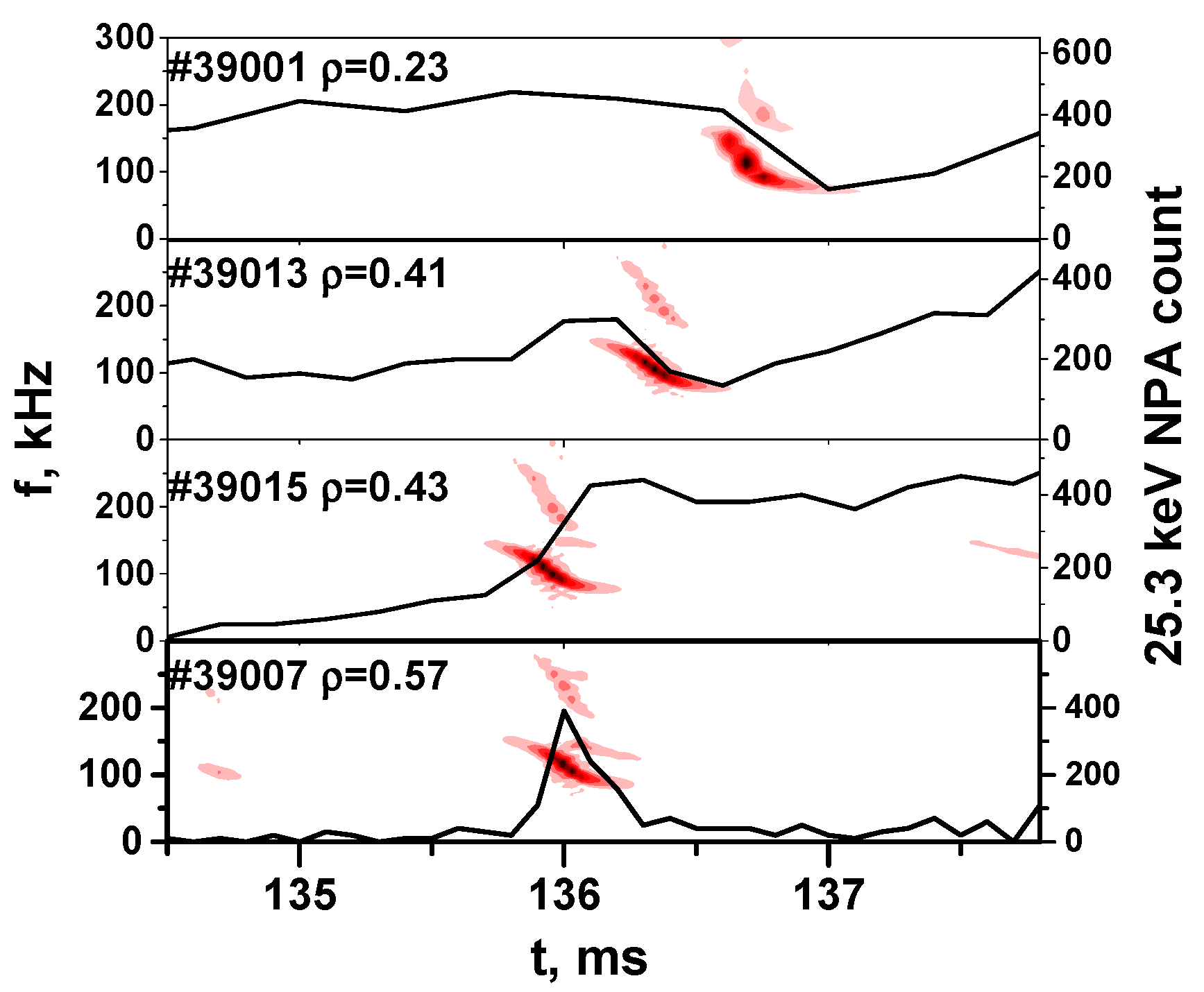 Atoms 11 00053 g017 Atoms 11 00053 g017