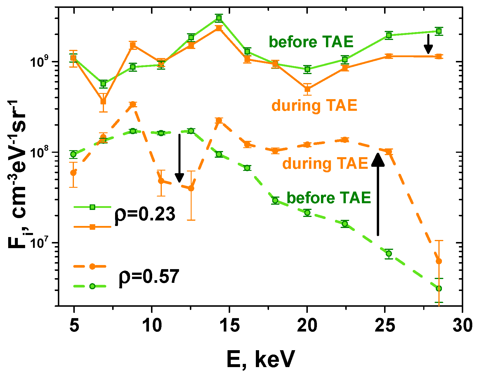 Atoms 11 00053 g019 Atoms 11 00053 g019