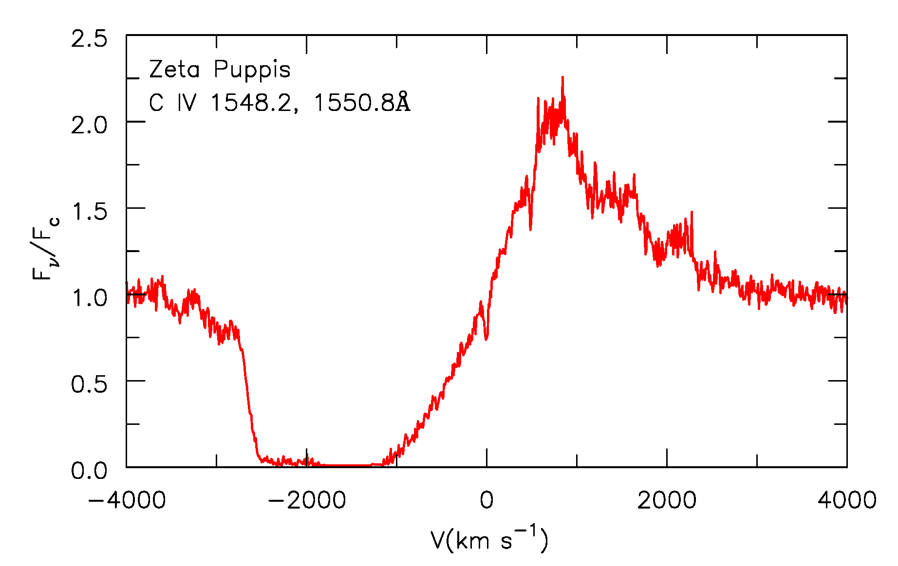 Atoms 11 00054 g003 Atoms 11 00054 g003