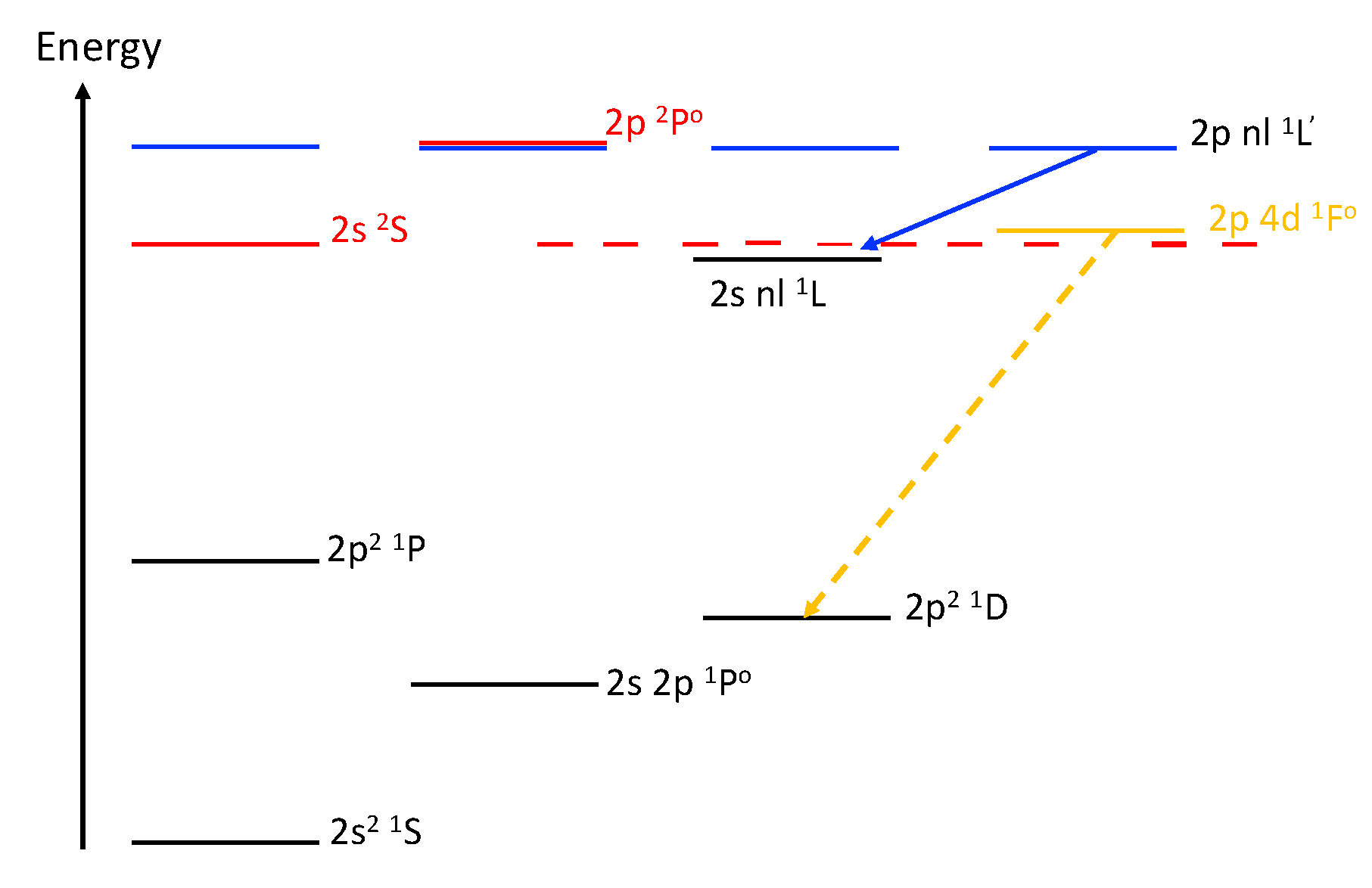 Atoms 11 00054 g004 Atoms 11 00054 g004