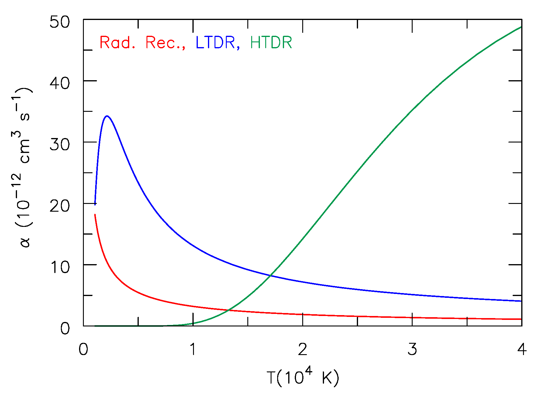 Atoms 11 00054 g005 Atoms 11 00054 g005