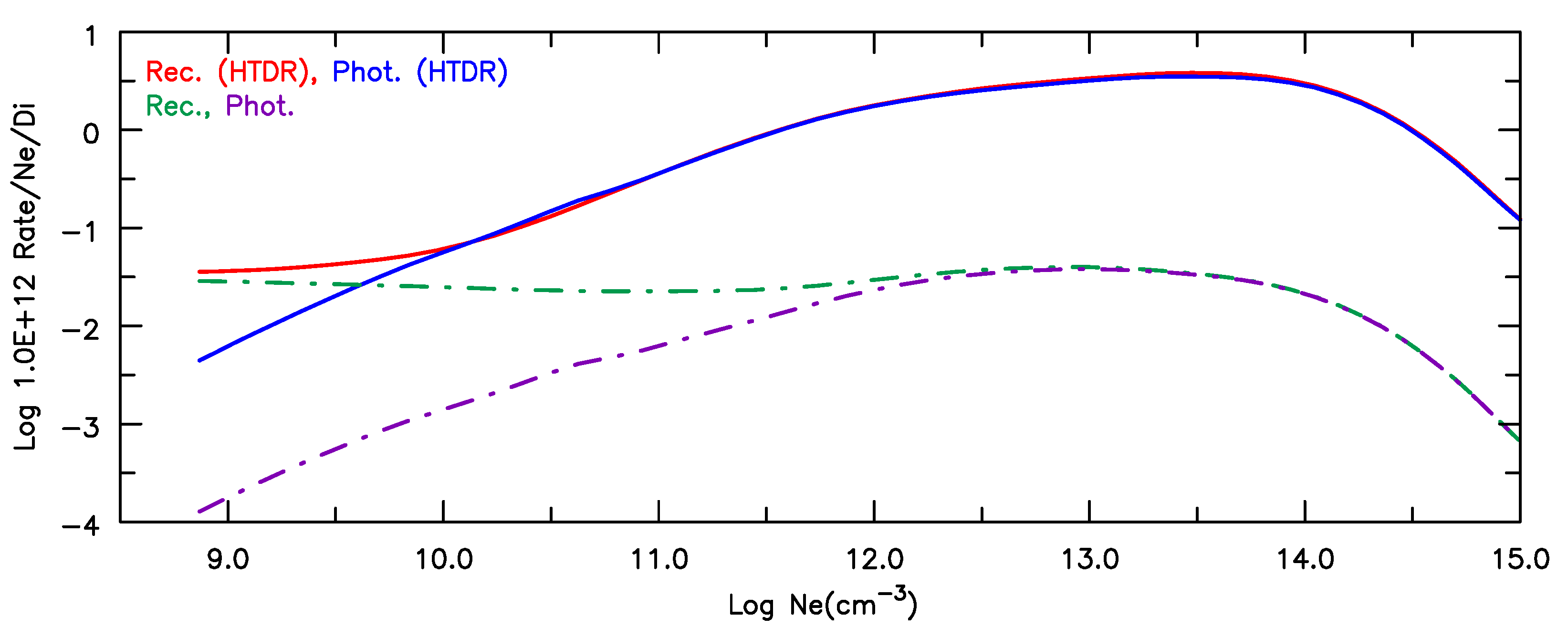 Atoms 11 00054 g007 Atoms 11 00054 g007