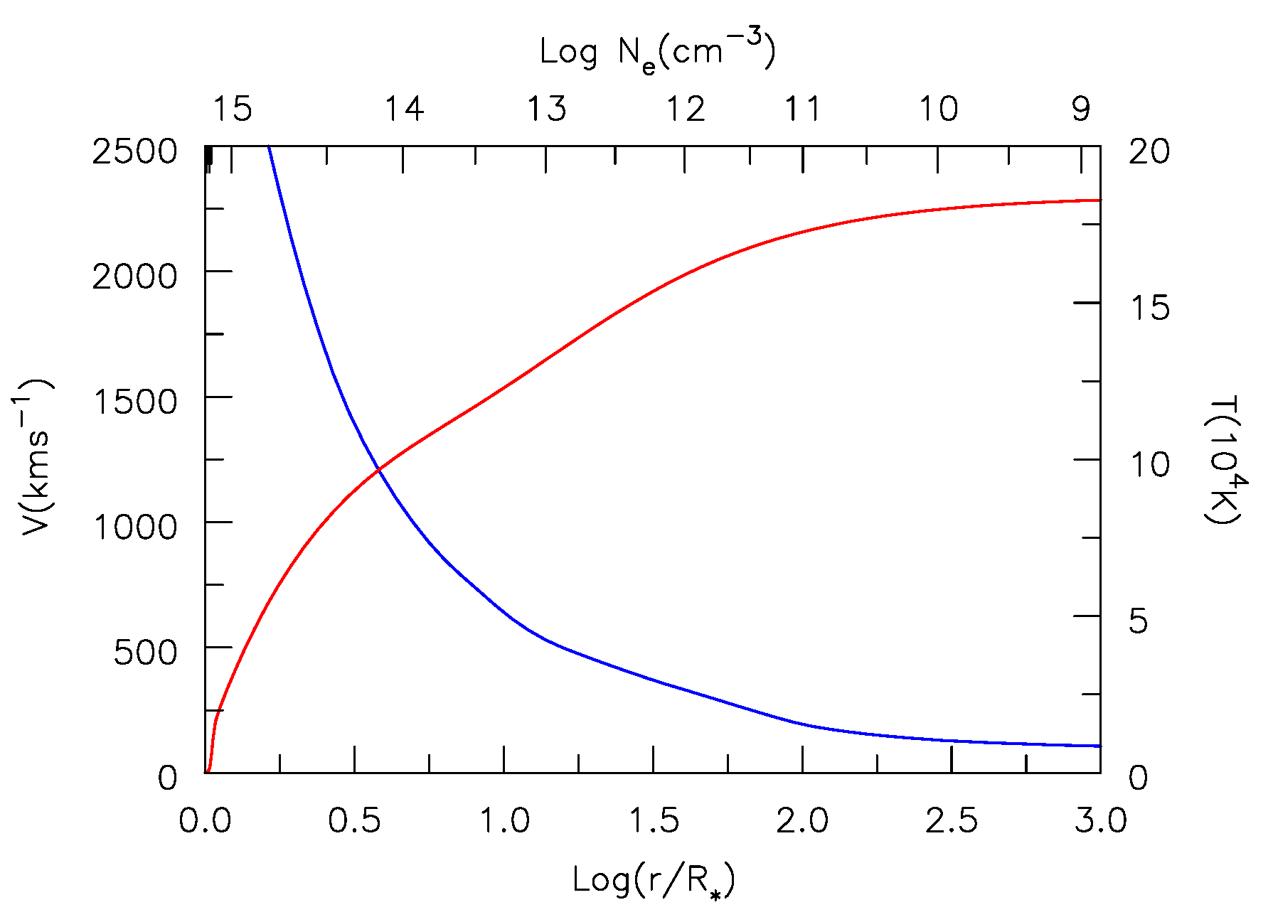 Atoms 11 00054 g009 Atoms 11 00054 g009