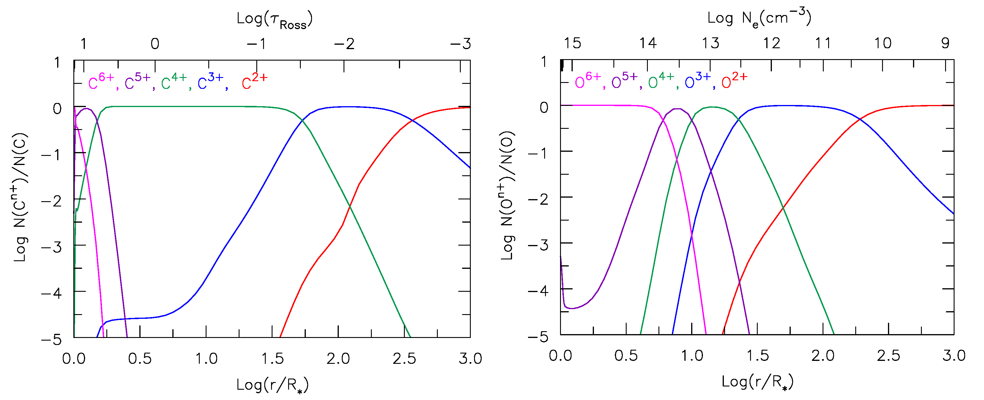 Atoms 11 00054 g011 Atoms 11 00054 g011
