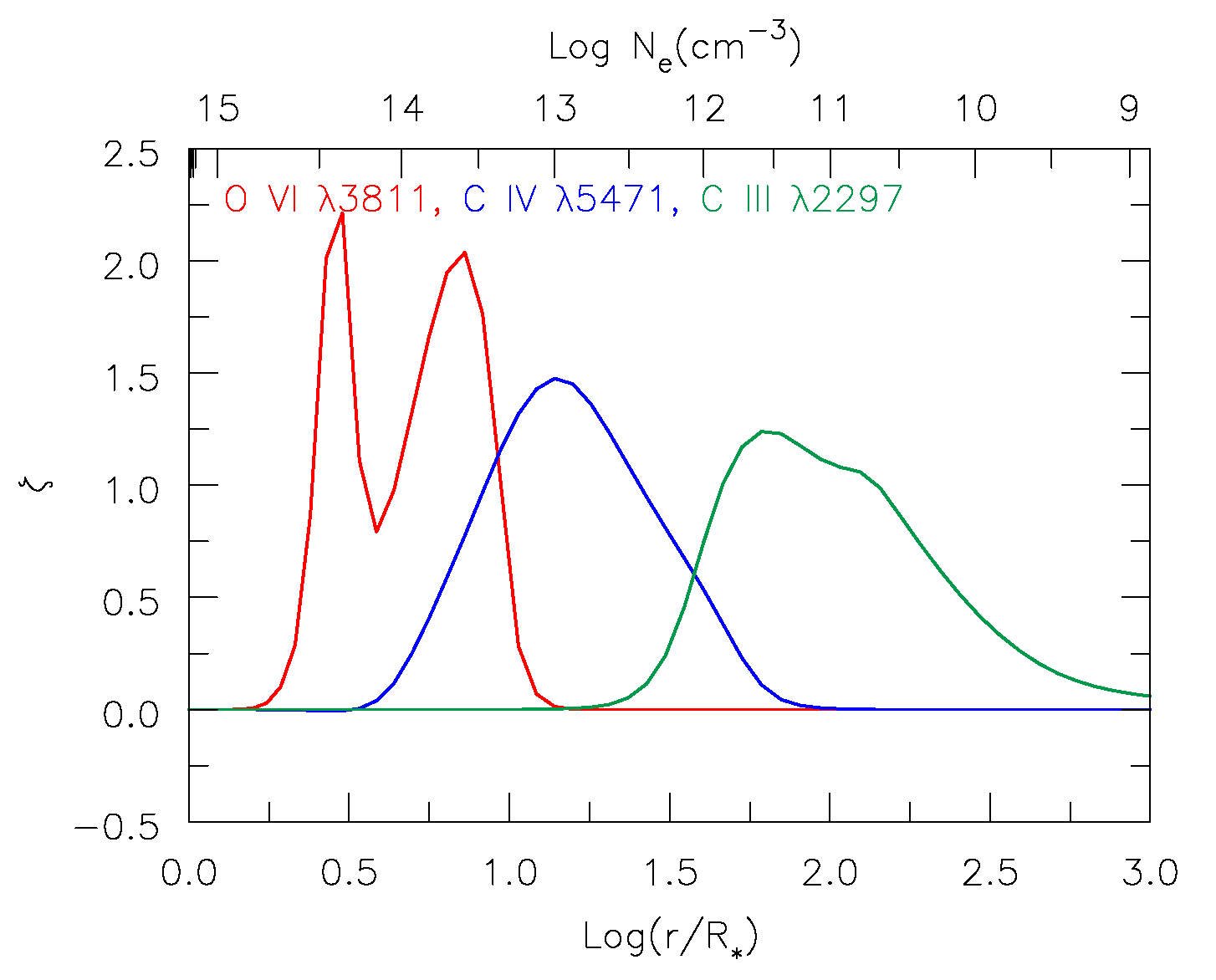 Atoms 11 00054 g013 Atoms 11 00054 g013