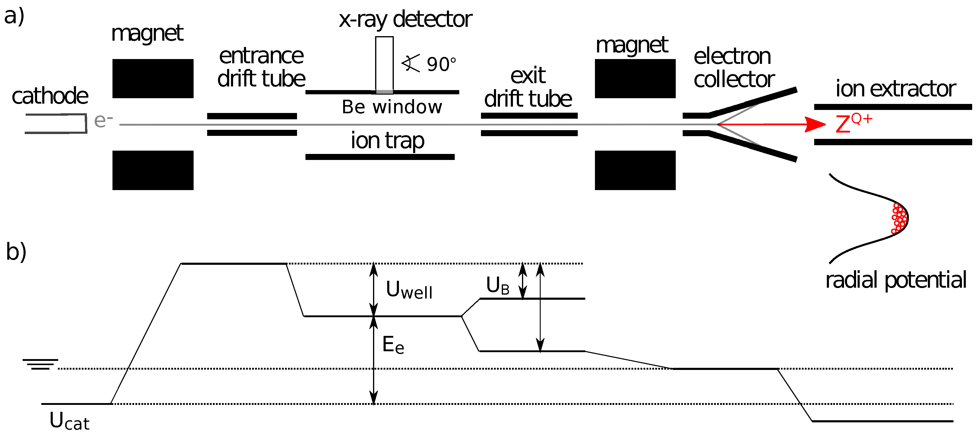 Atoms 11 00058 g002 Atoms 11 00058 g002