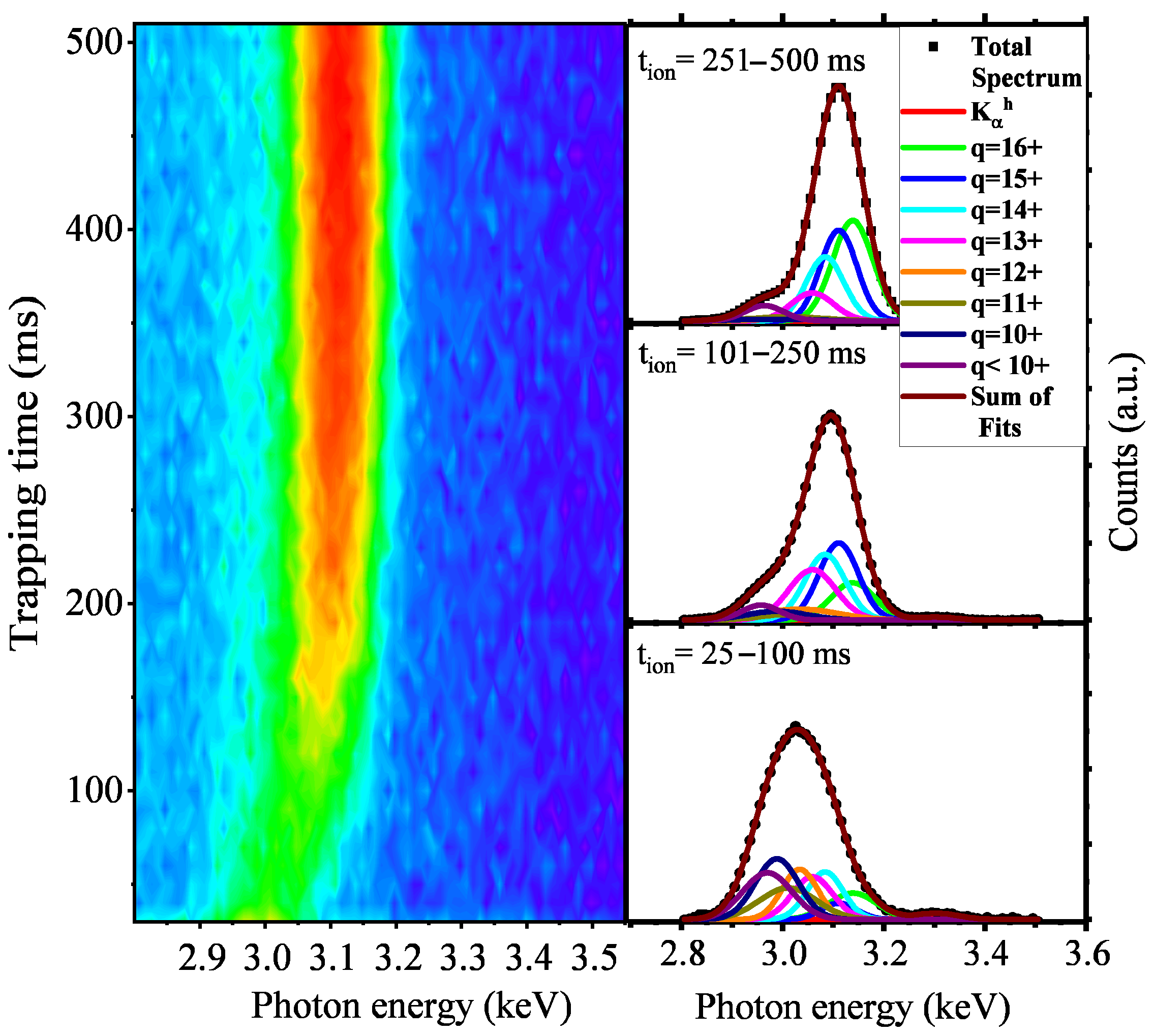 Atoms 11 00058 g006 Atoms 11 00058 g006