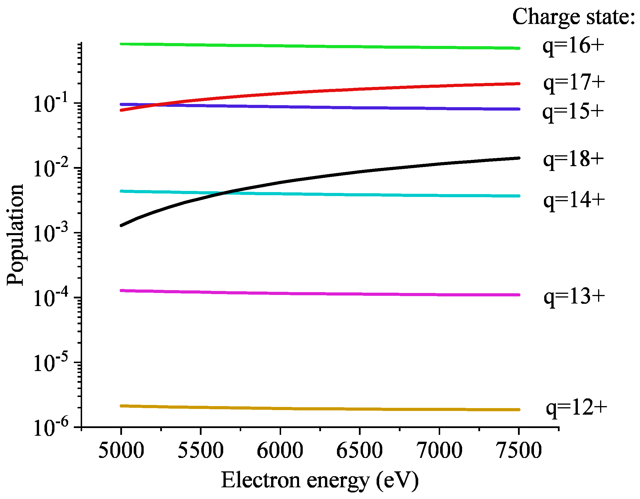 Atoms 11 00058 g007 Atoms 11 00058 g007