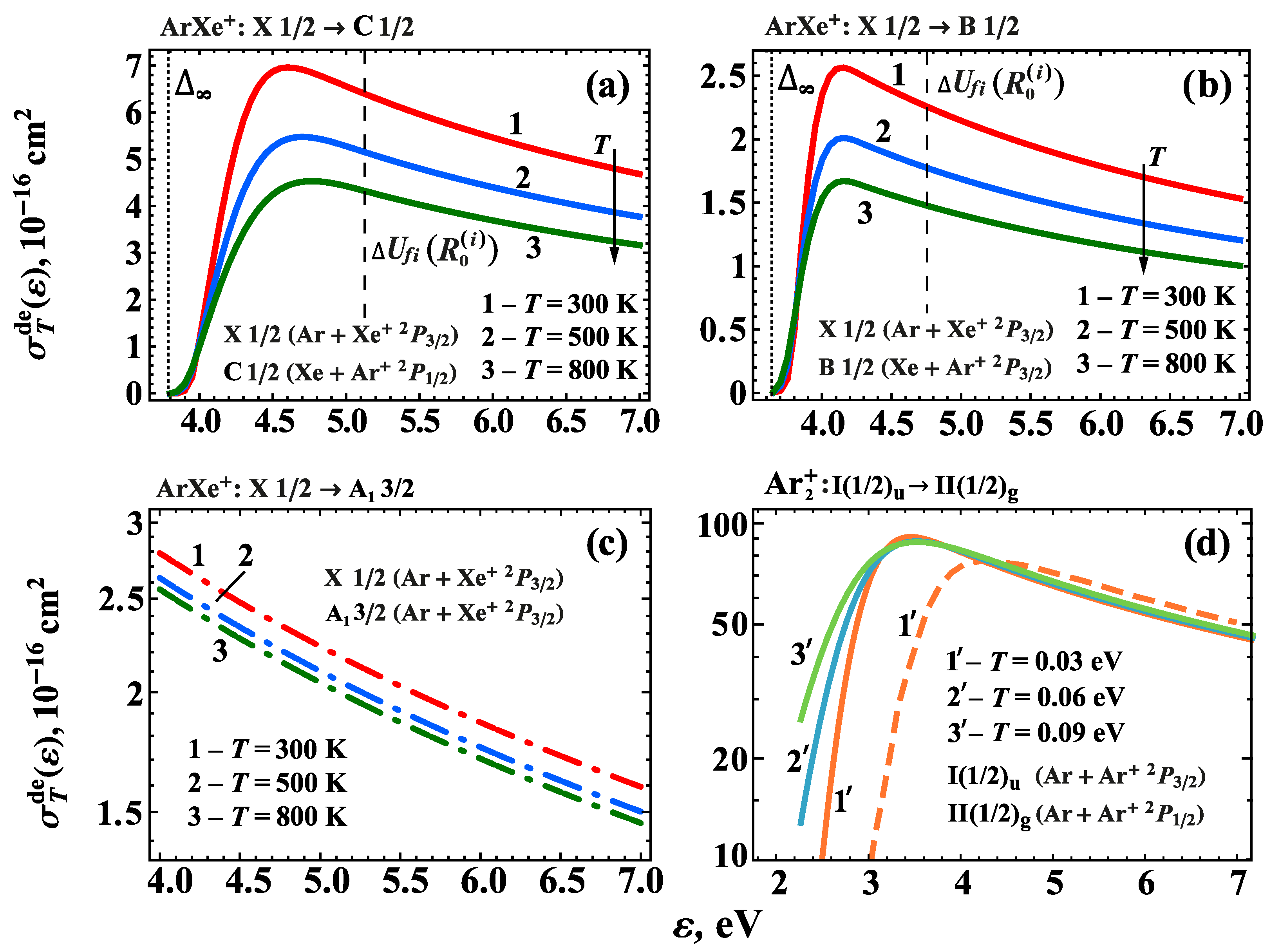 Atoms 11 00060 g003 Atoms 11 00060 g003