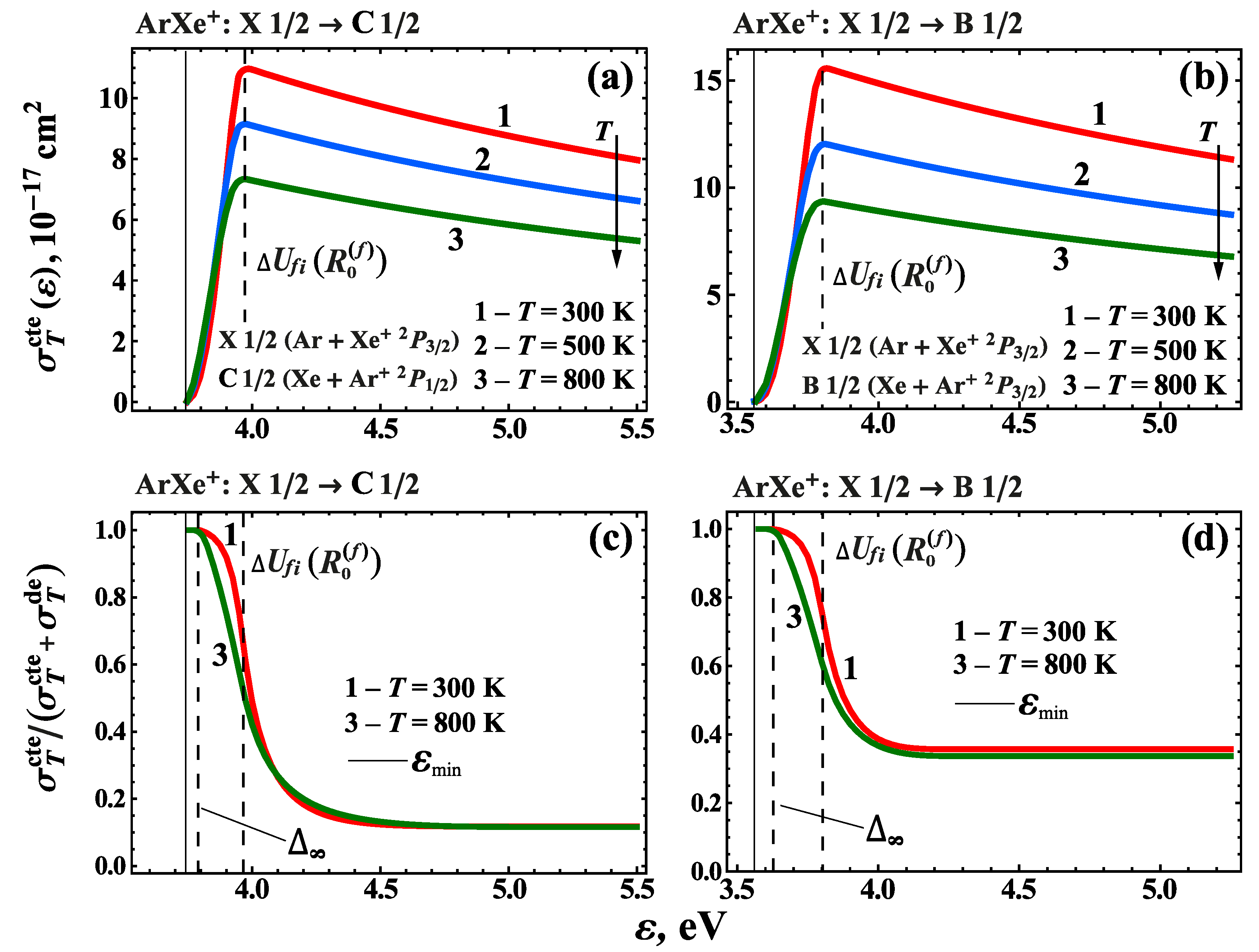 Atoms 11 00060 g005 Atoms 11 00060 g005