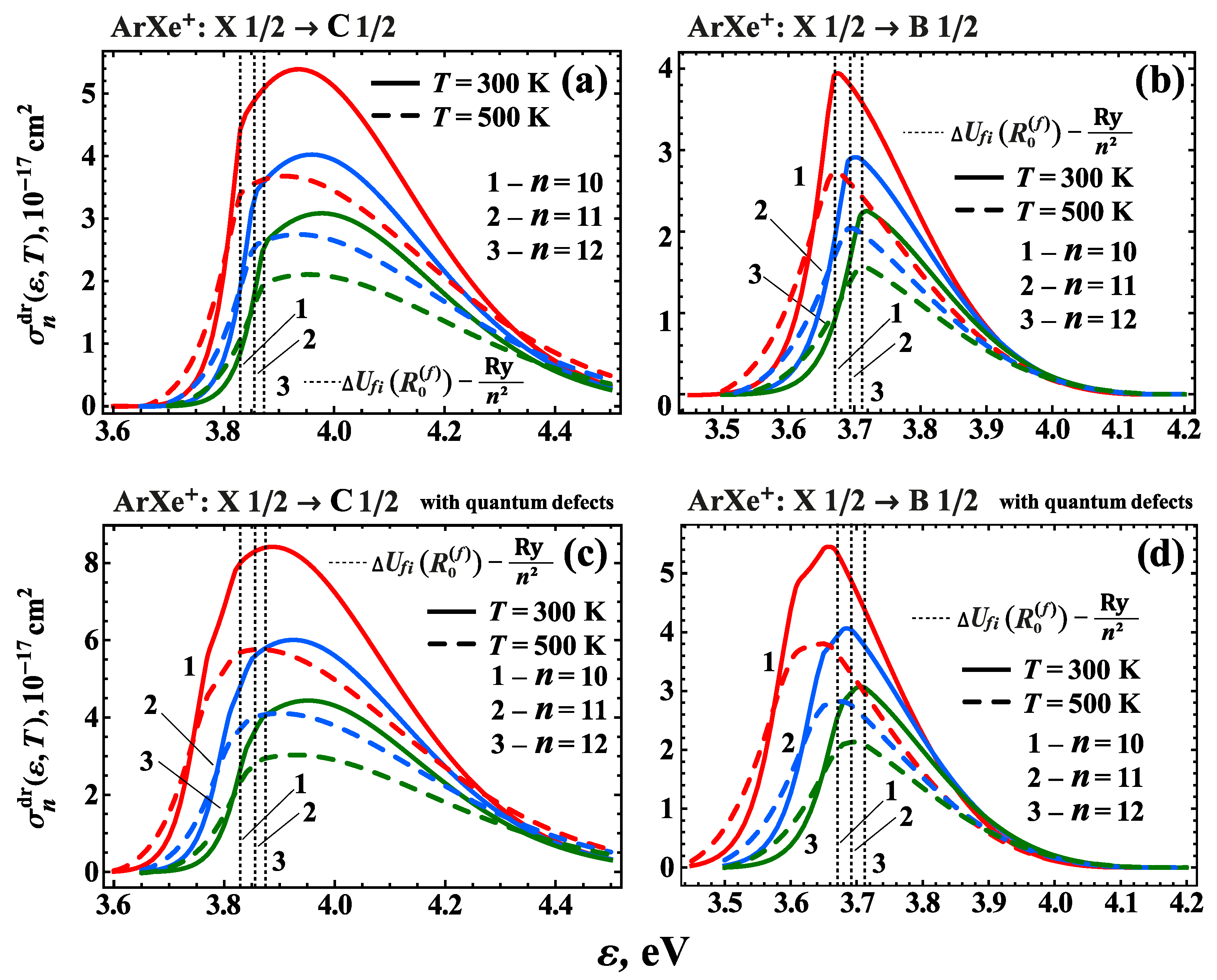 Atoms 11 00060 g008 Atoms 11 00060 g008