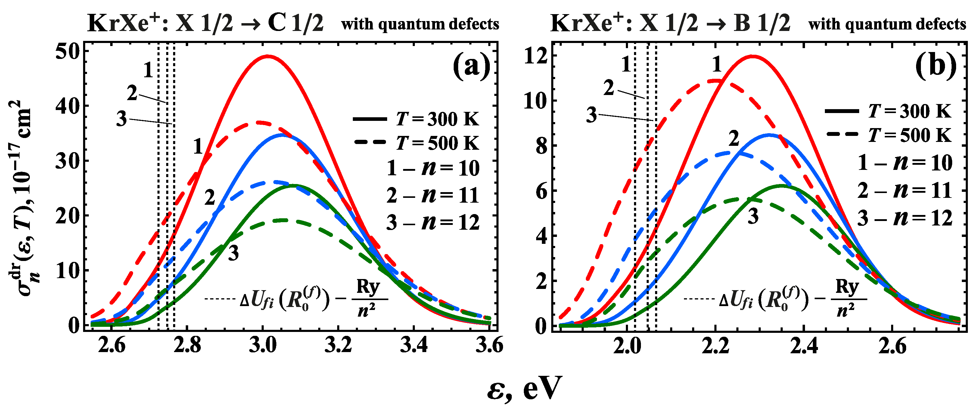 Atoms 11 00060 g009 Atoms 11 00060 g009