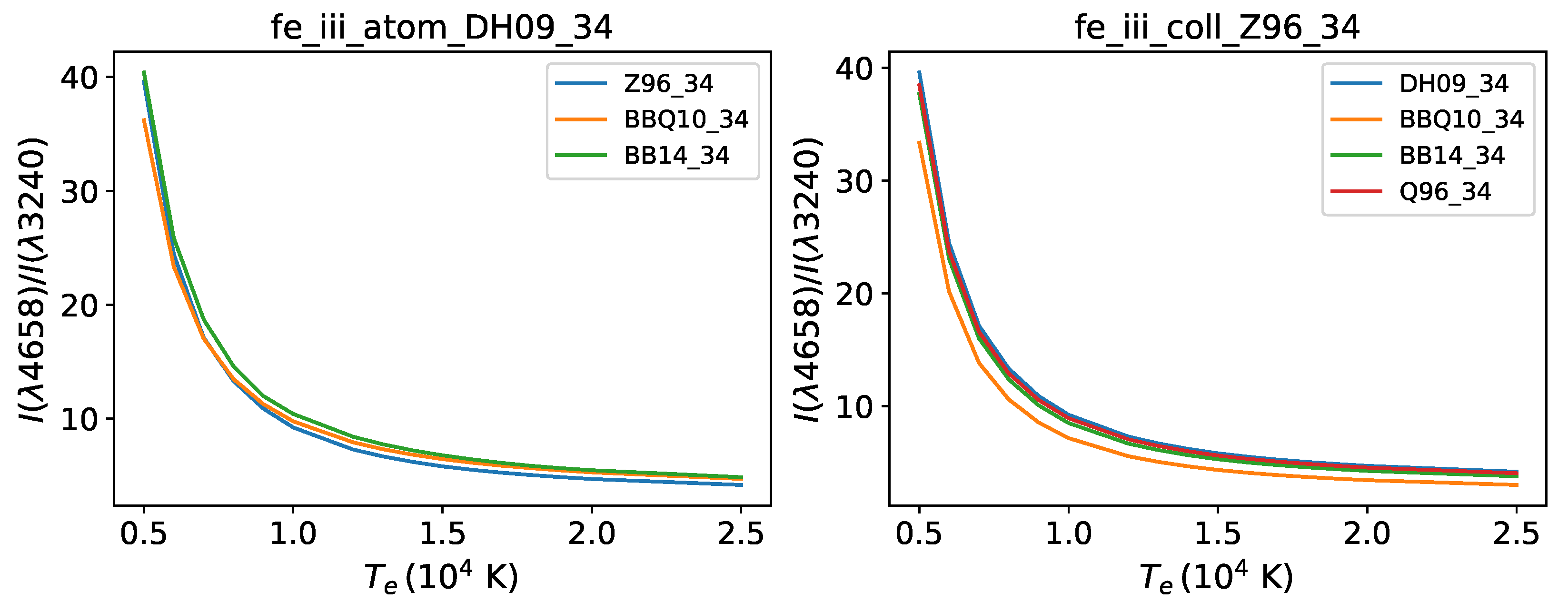 Atoms 11 00063 g003 Atoms 11 00063 g003