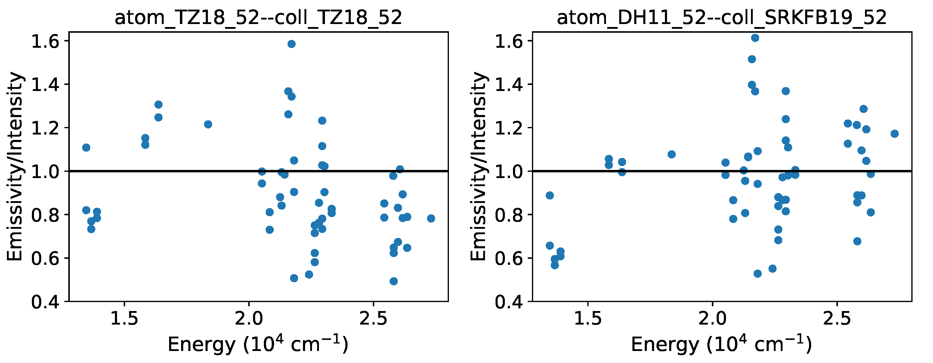 Atoms 11 00063 g007 Atoms 11 00063 g007